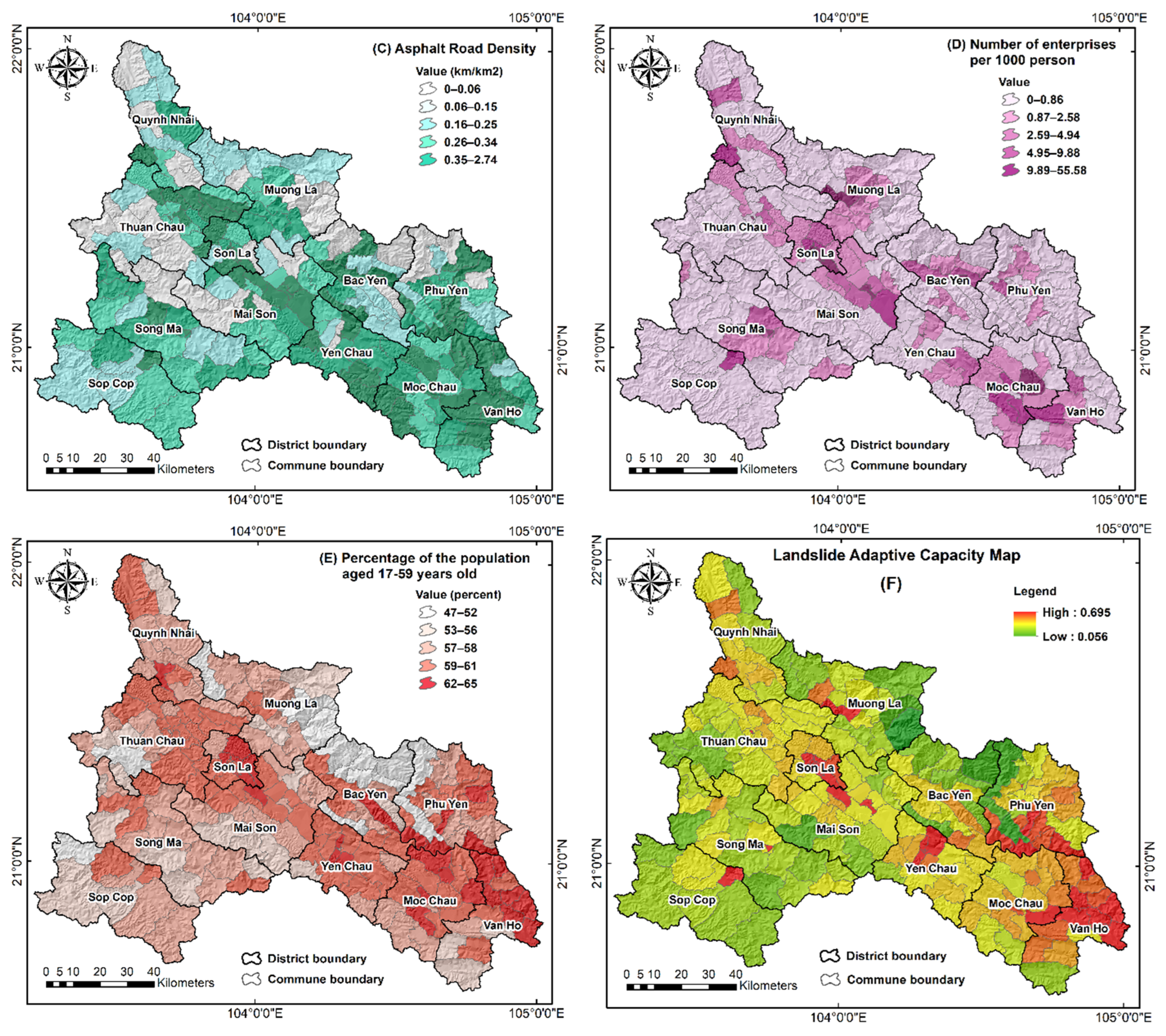 Sustainability 16 09574 g011b