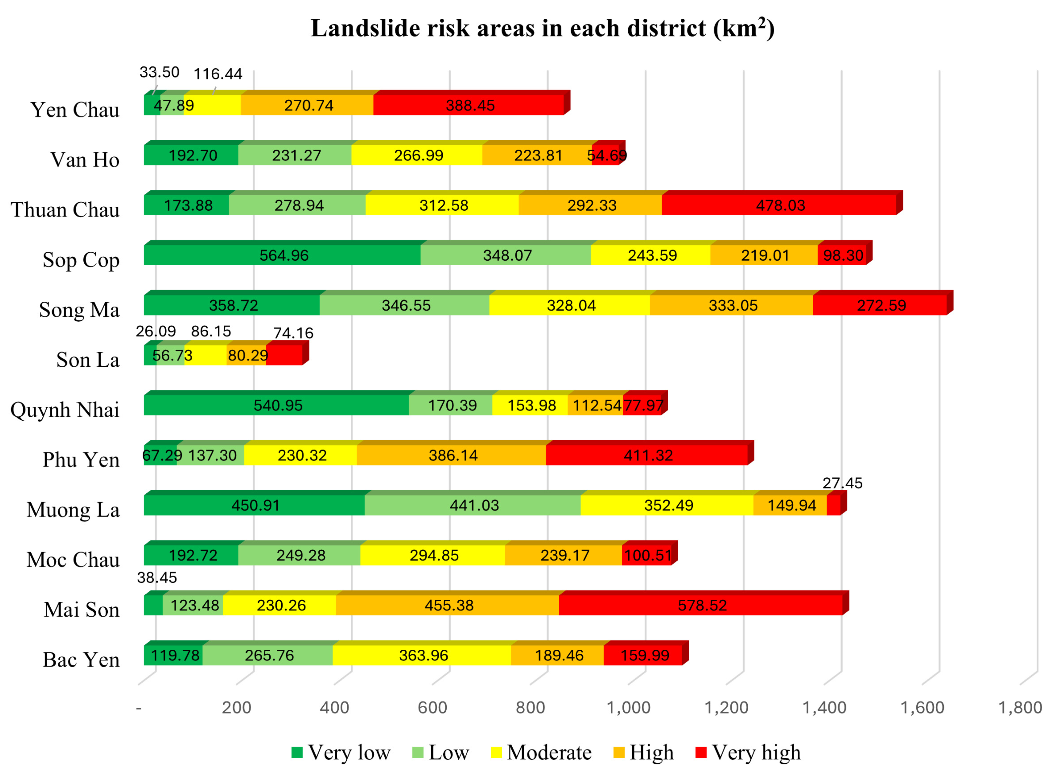 Sustainability 16 09574 g013