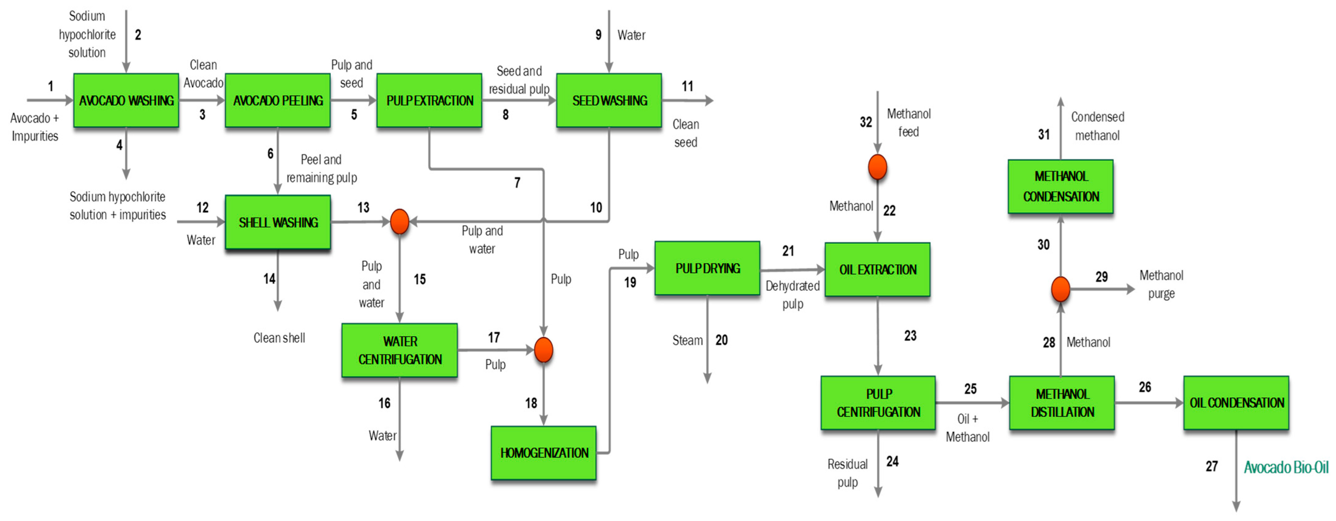 Sustainability 16 09575 g001