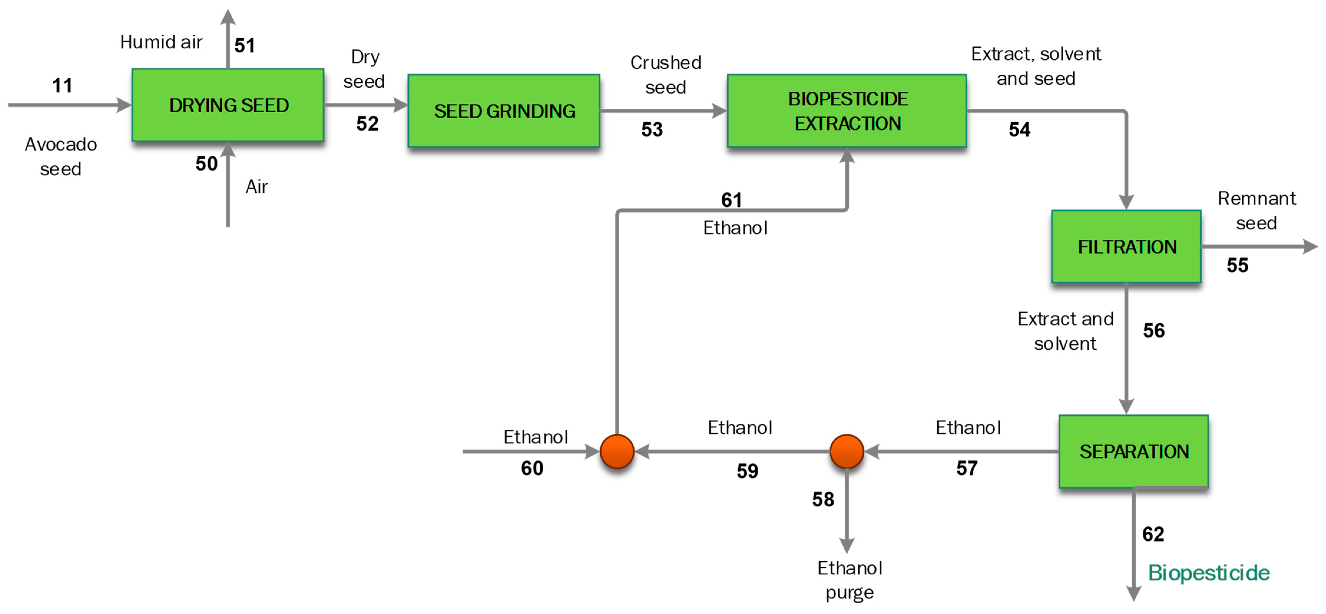 Sustainability 16 09575 g003