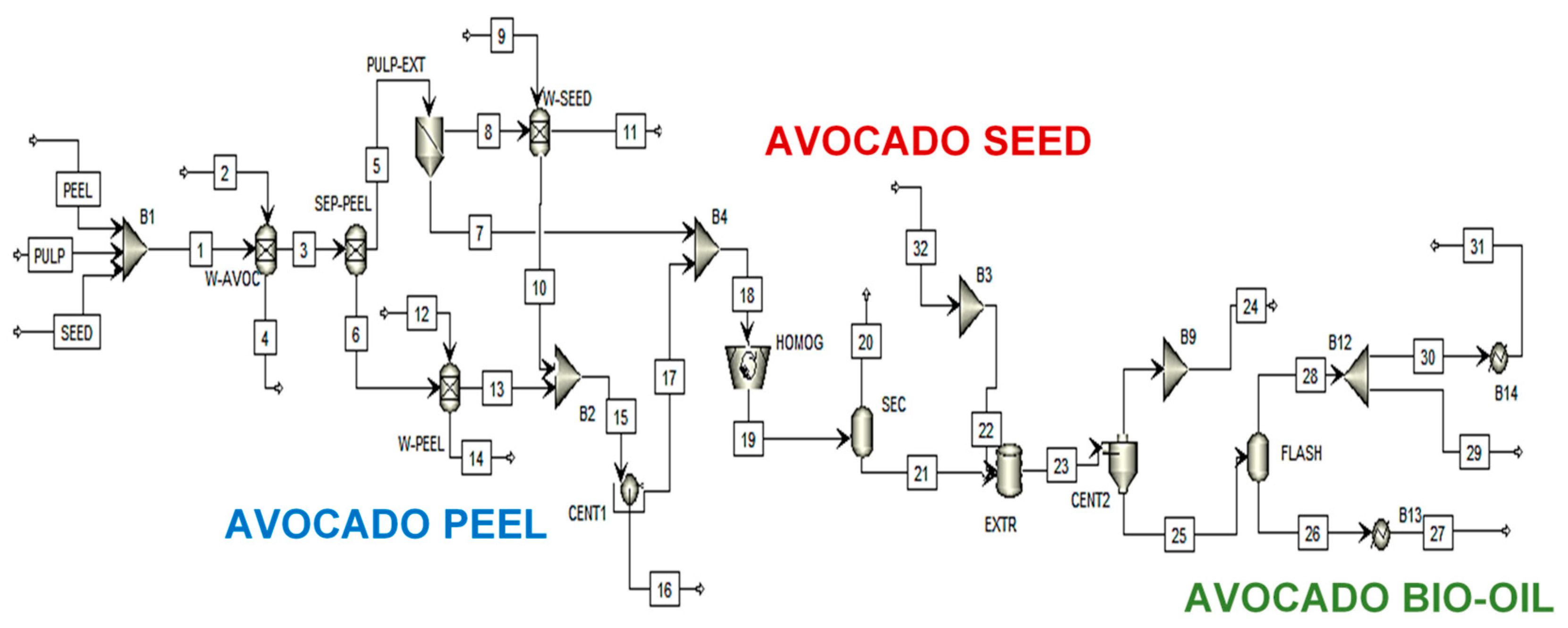 Sustainability 16 09575 g004