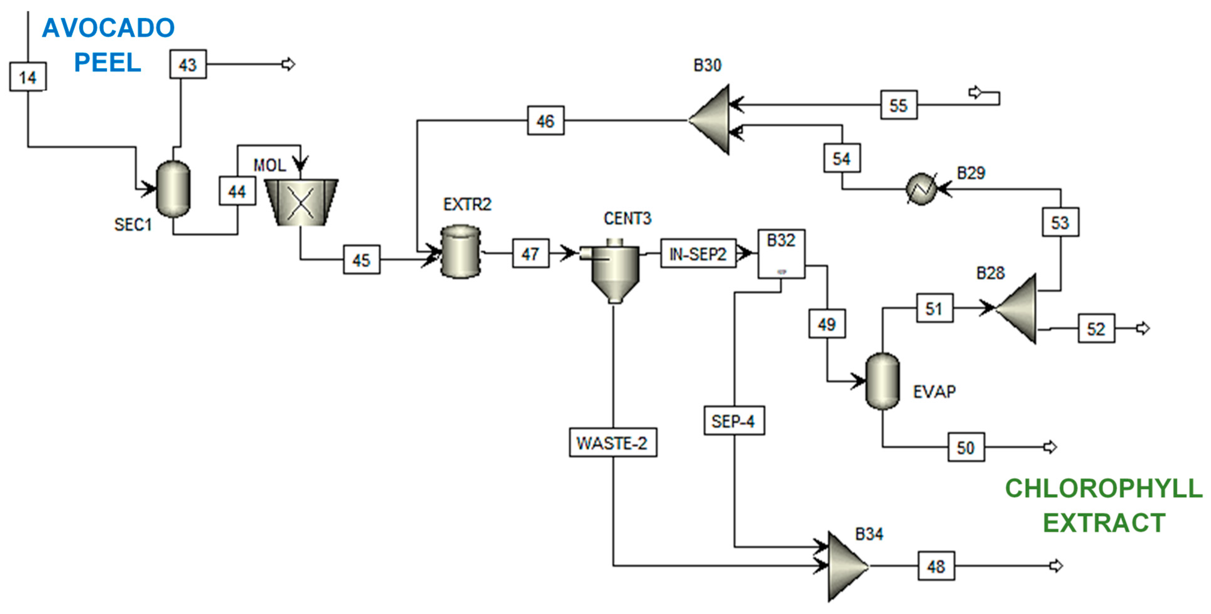 Sustainability 16 09575 g005