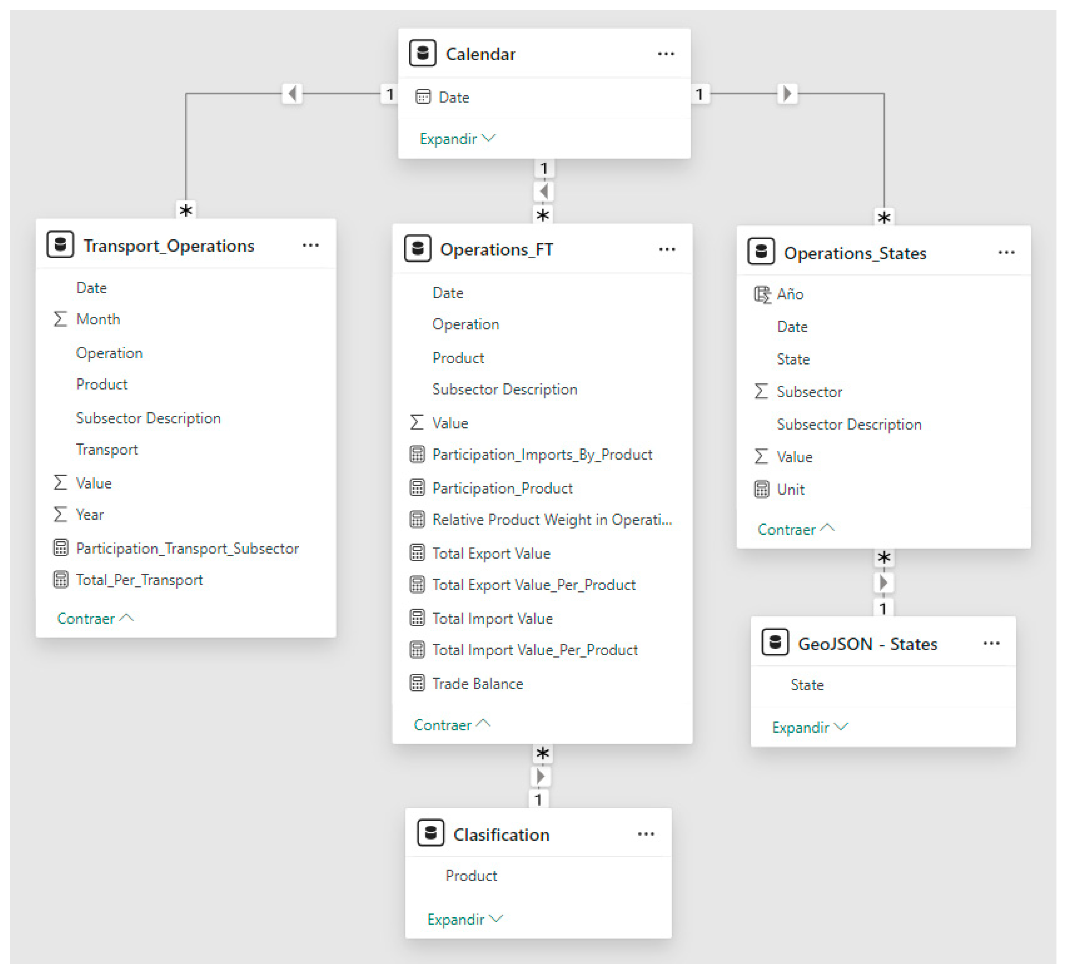 Sustainability 16 09576 g002