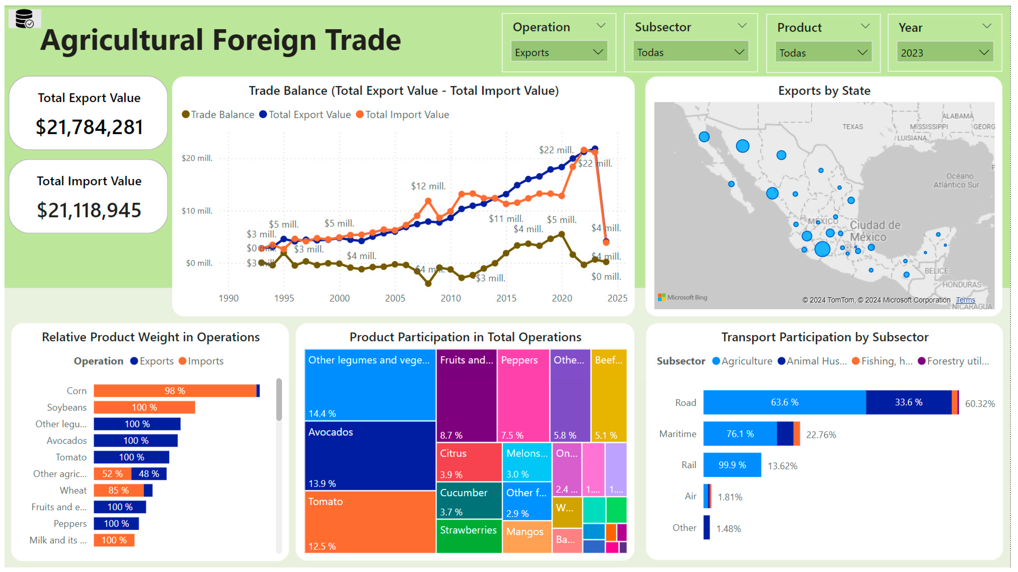 Sustainability 16 09576 g003