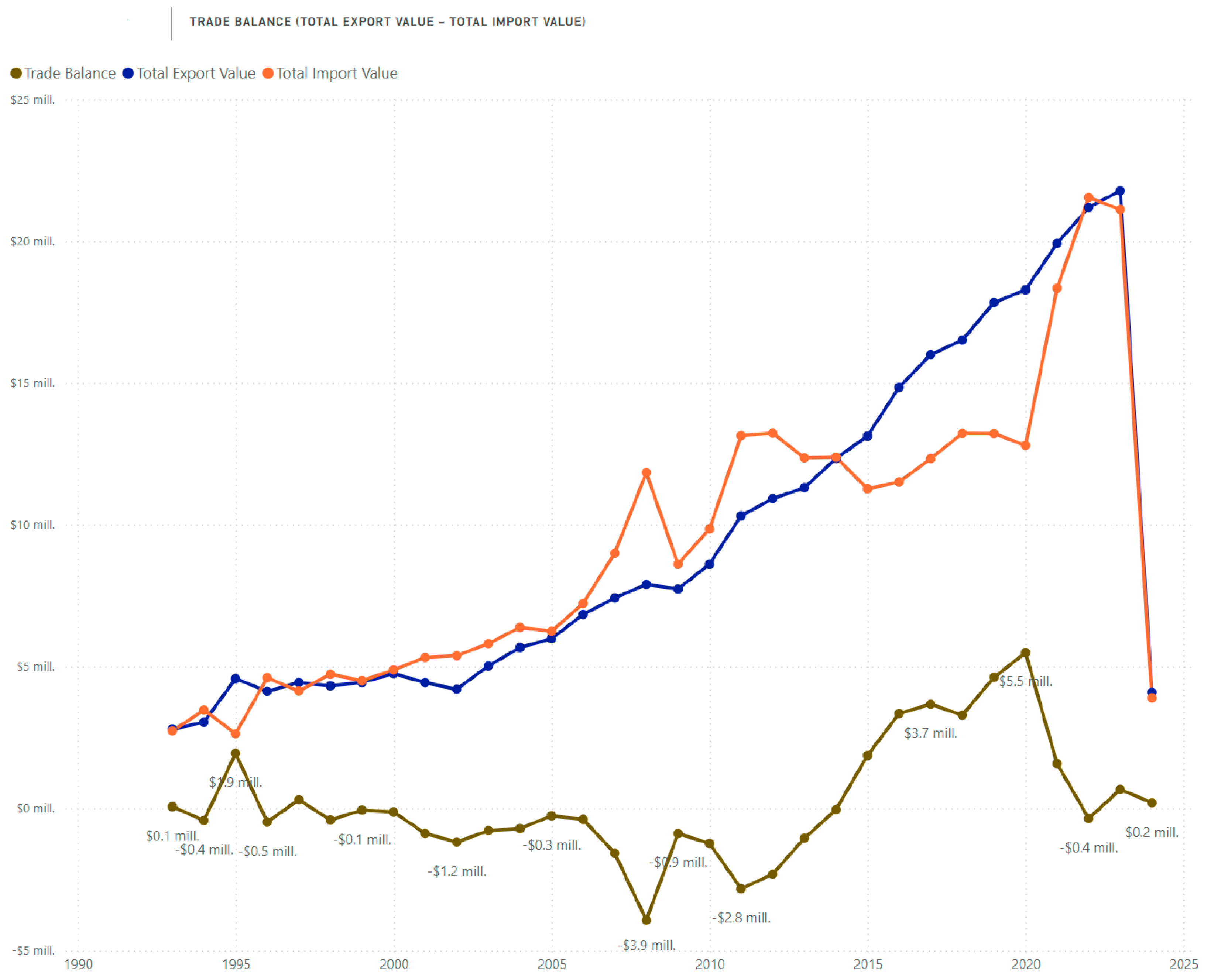 Sustainability 16 09576 g004