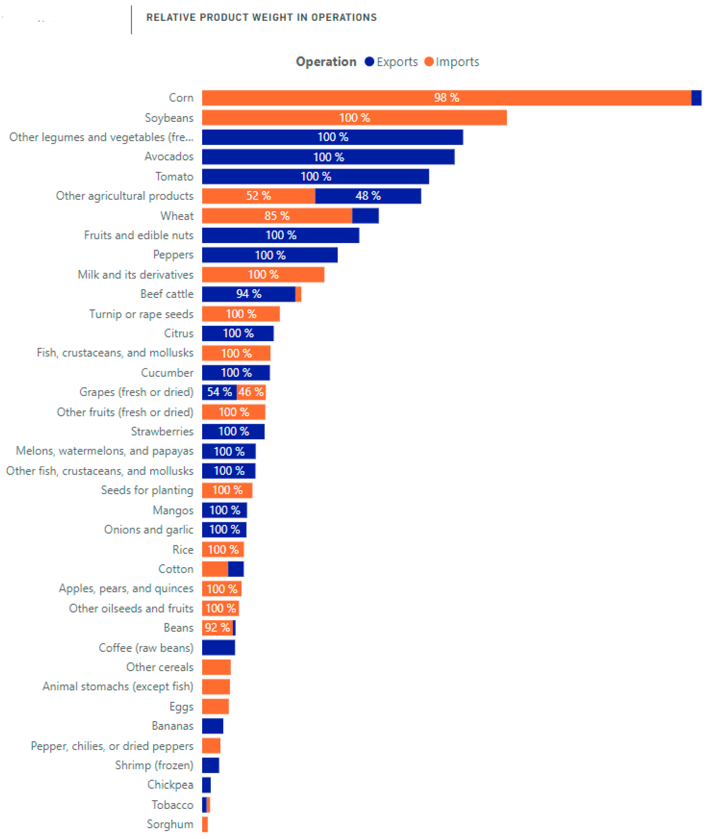 Sustainability 16 09576 g006