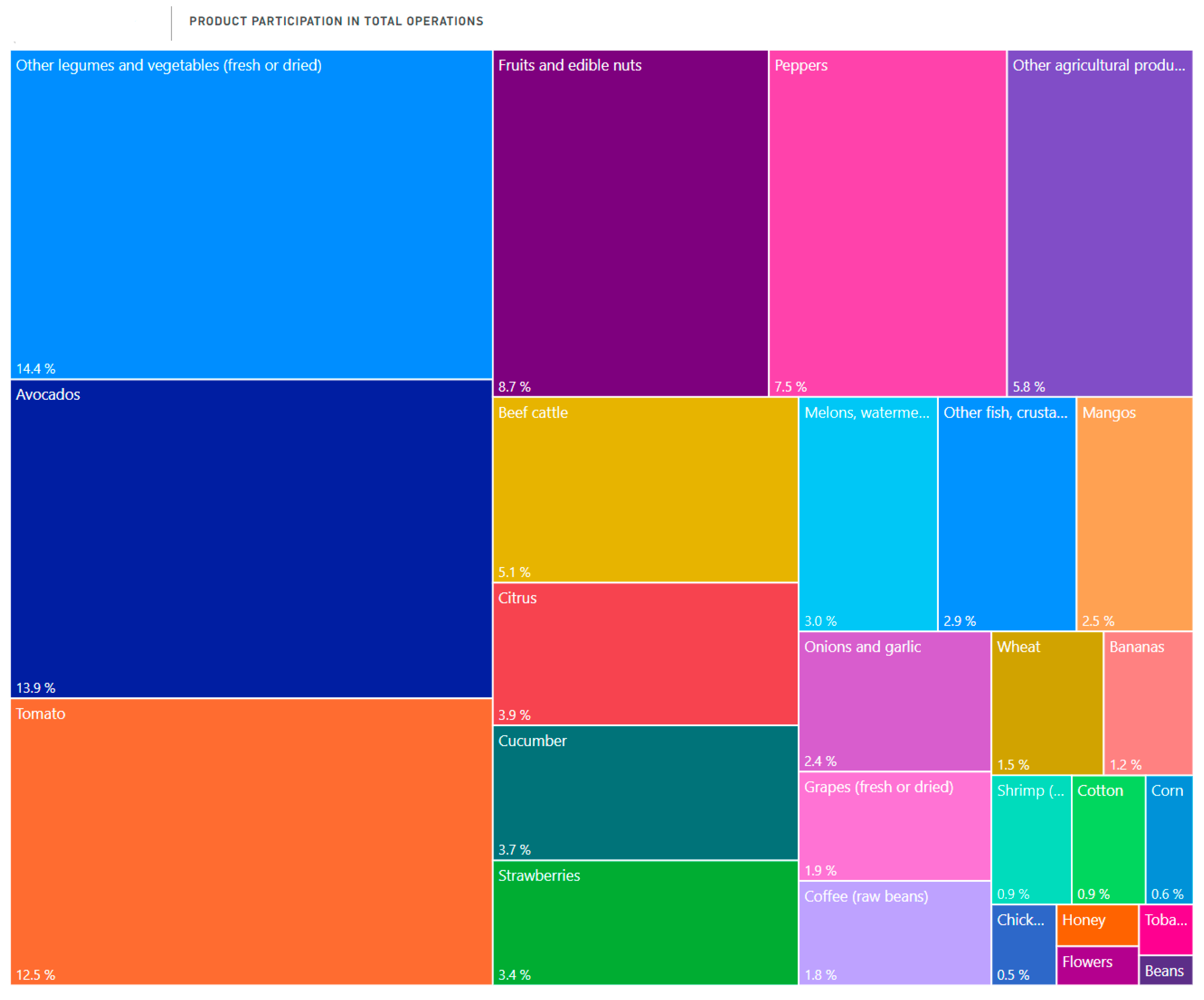 Sustainability 16 09576 g007