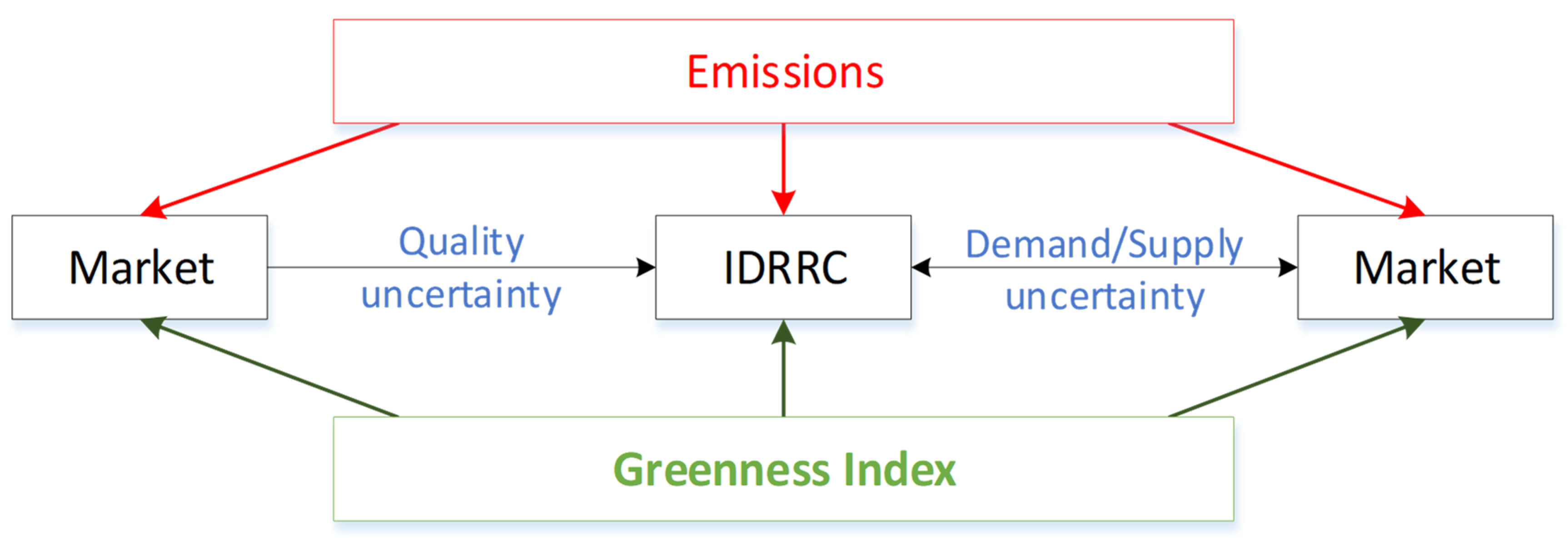 Sustainability 16 09580 g001