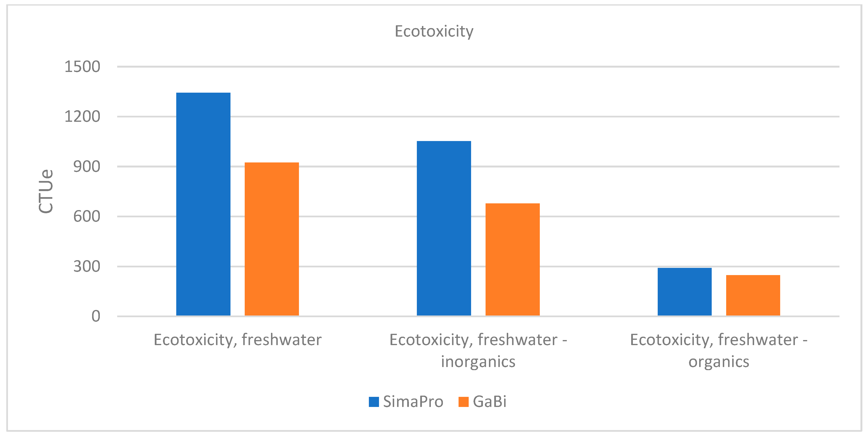 Sustainability 16 09581 g004