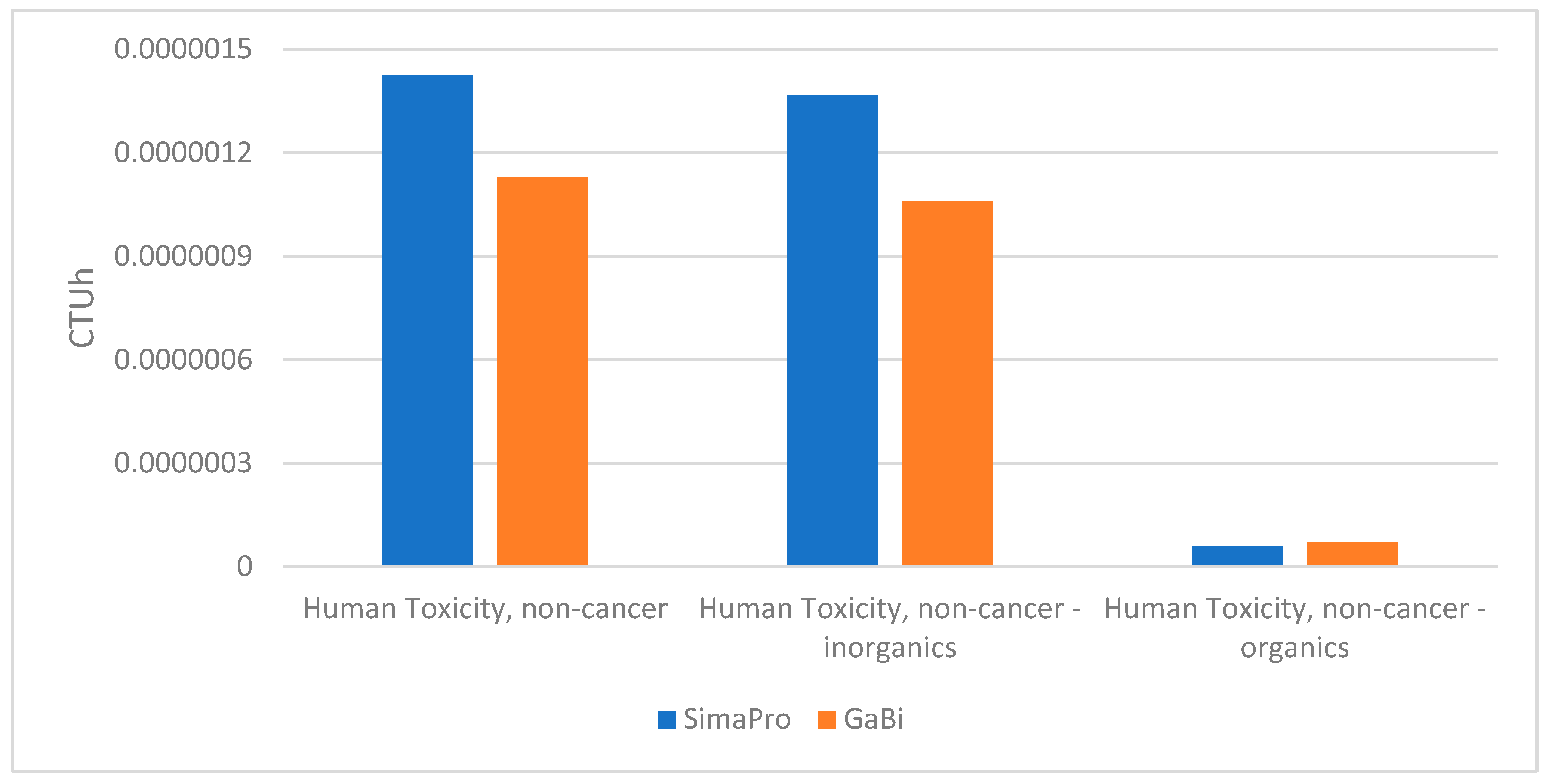 Sustainability 16 09581 g008