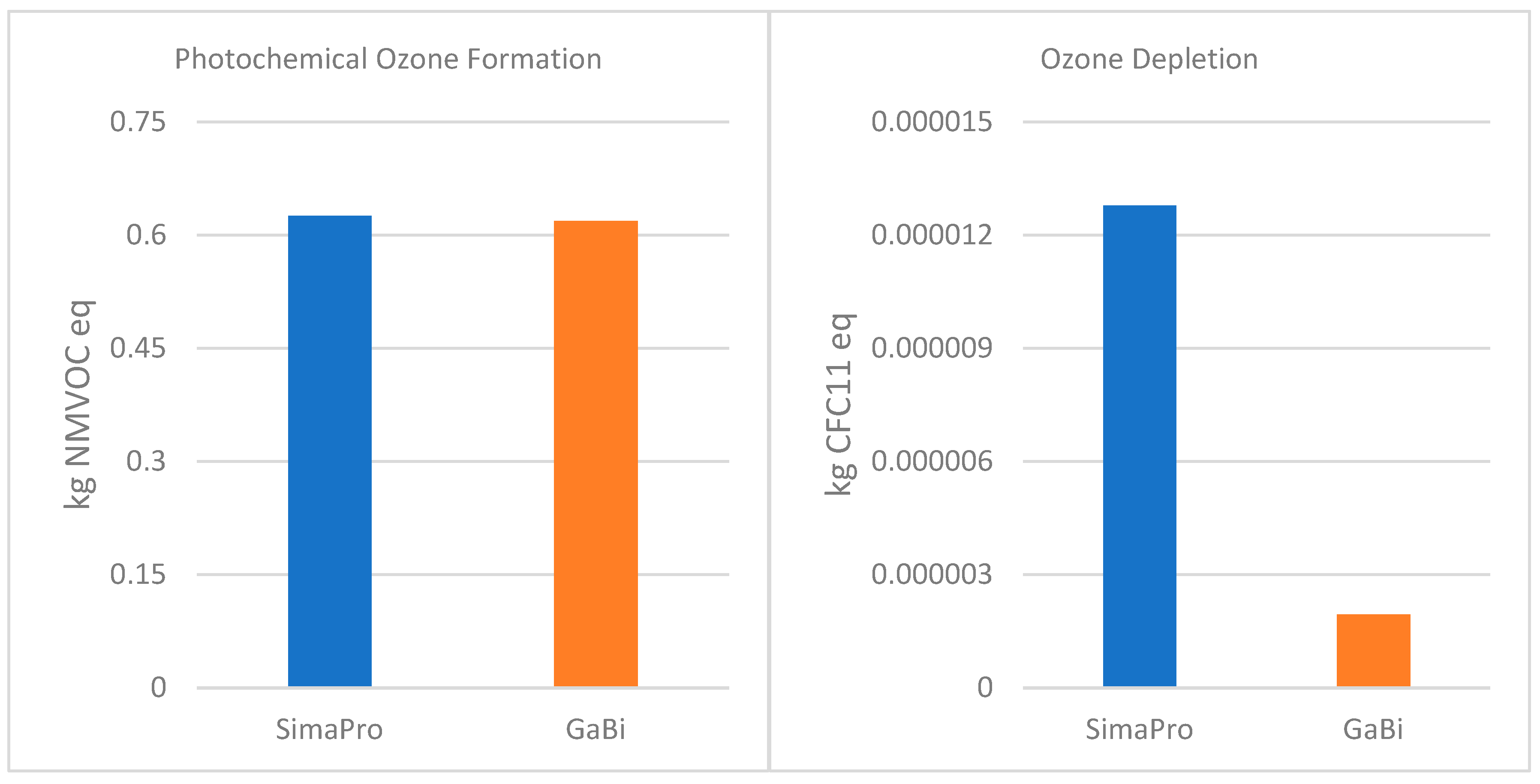 Sustainability 16 09581 g010