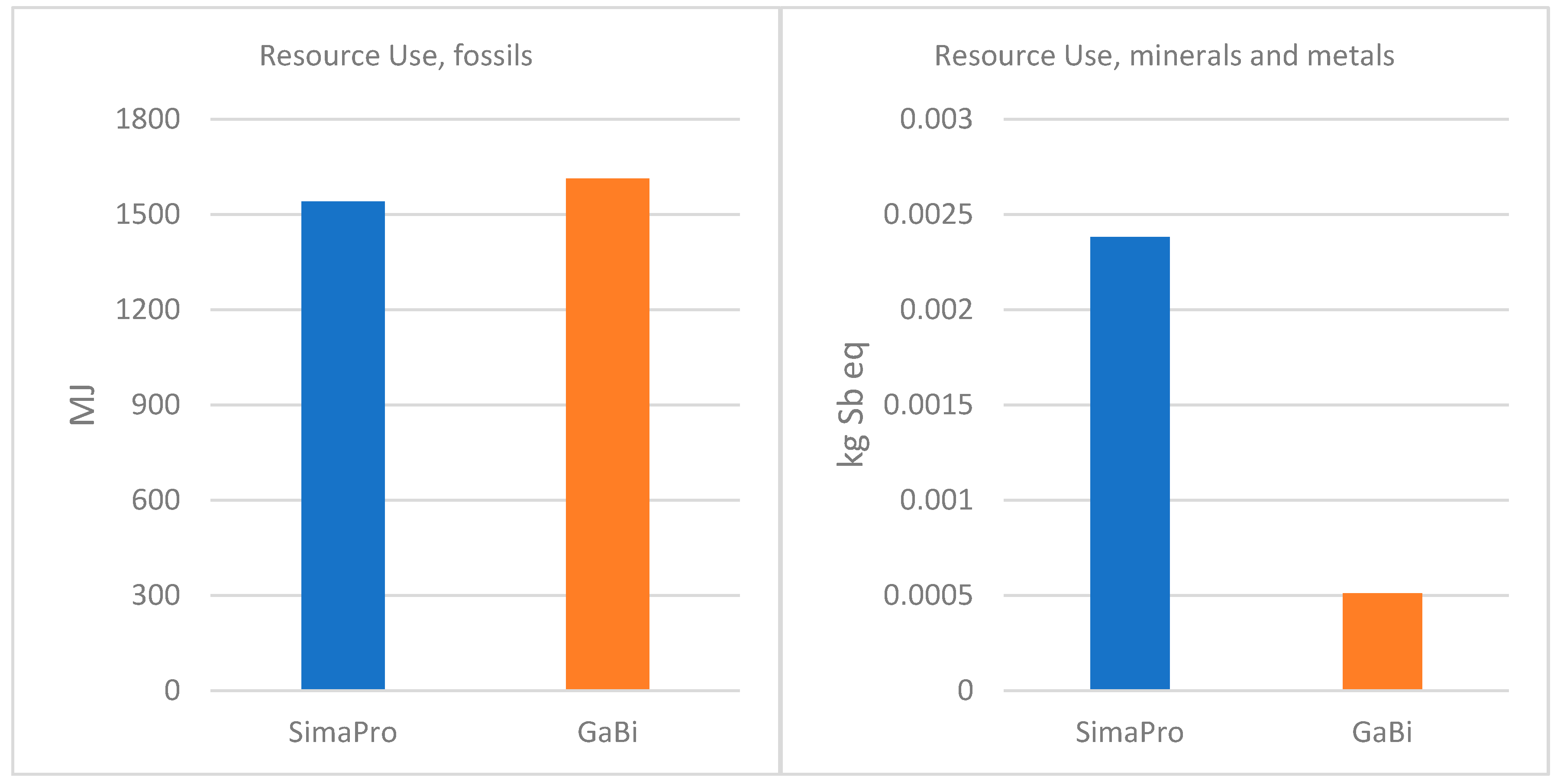 Sustainability 16 09581 g011