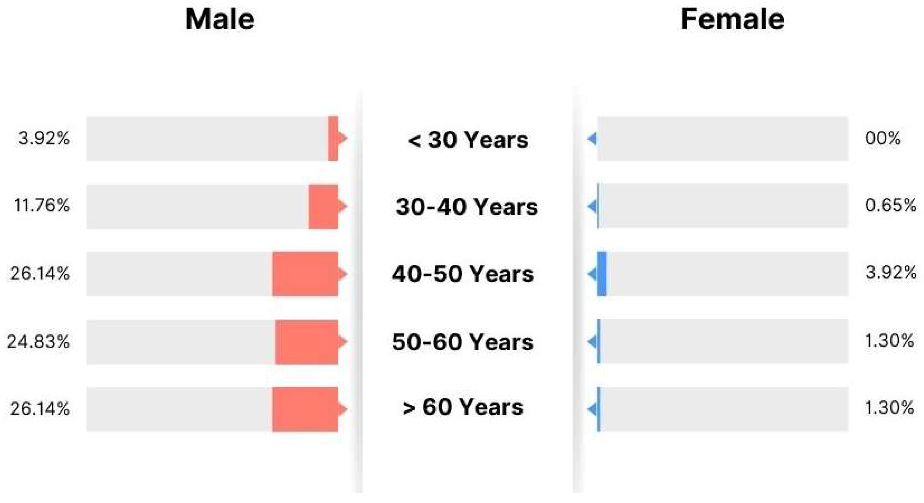 Sustainability 16 09583 g006