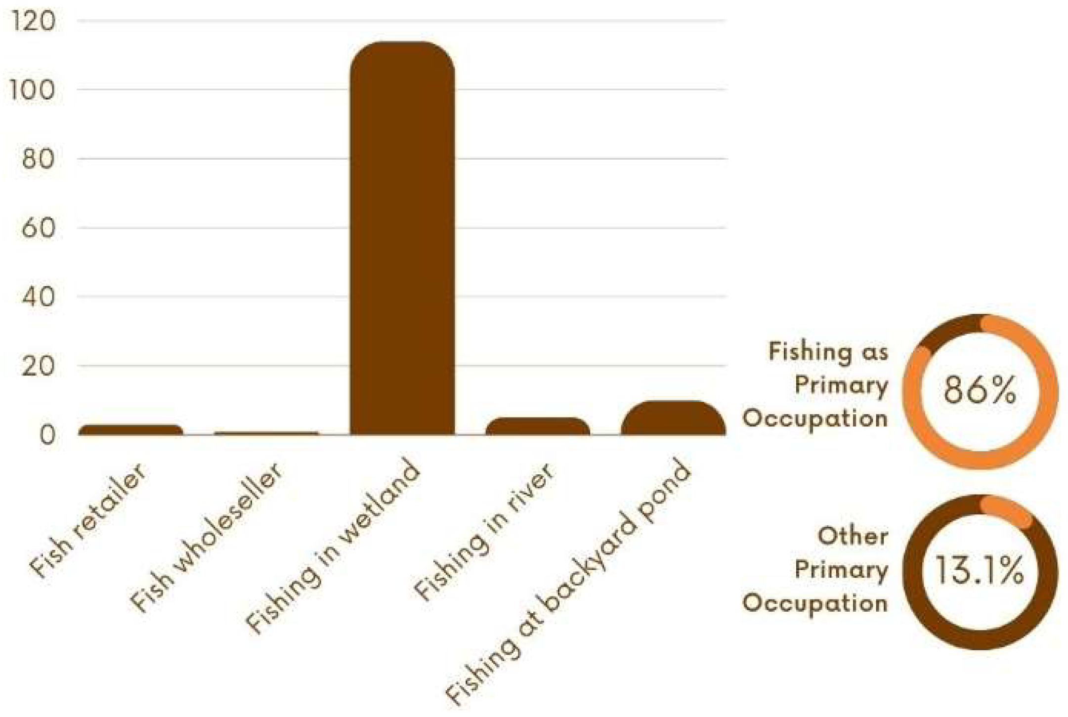 Sustainability 16 09583 g009