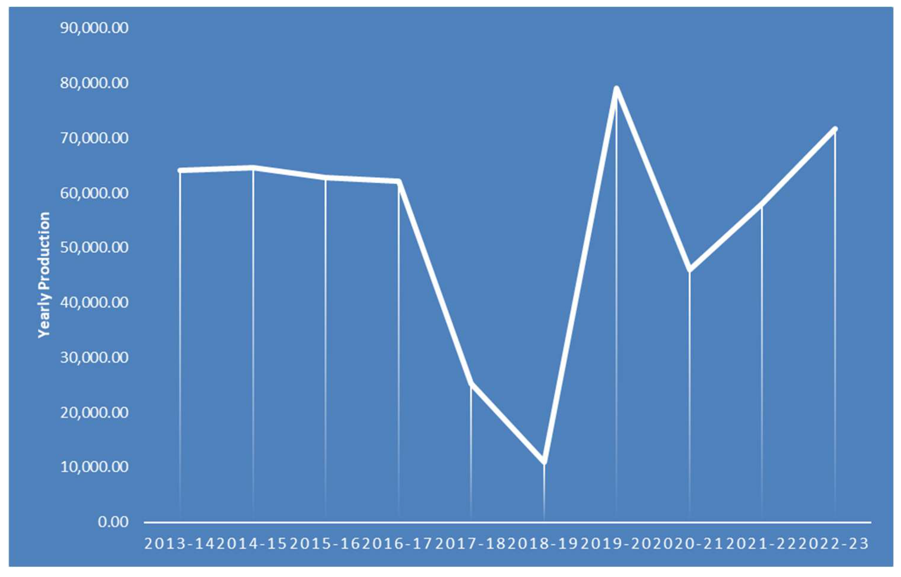 Sustainability 16 09583 g011