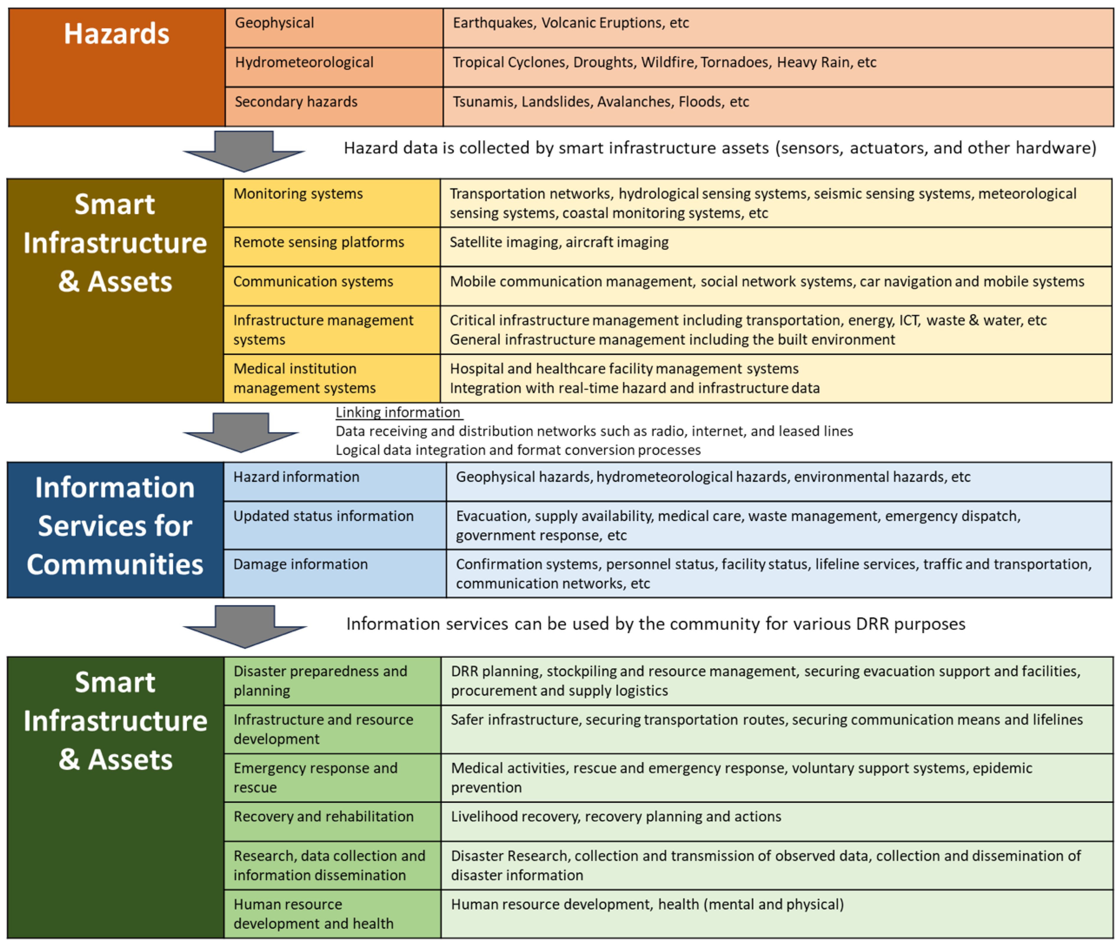 Sustainability 16 09586 g001