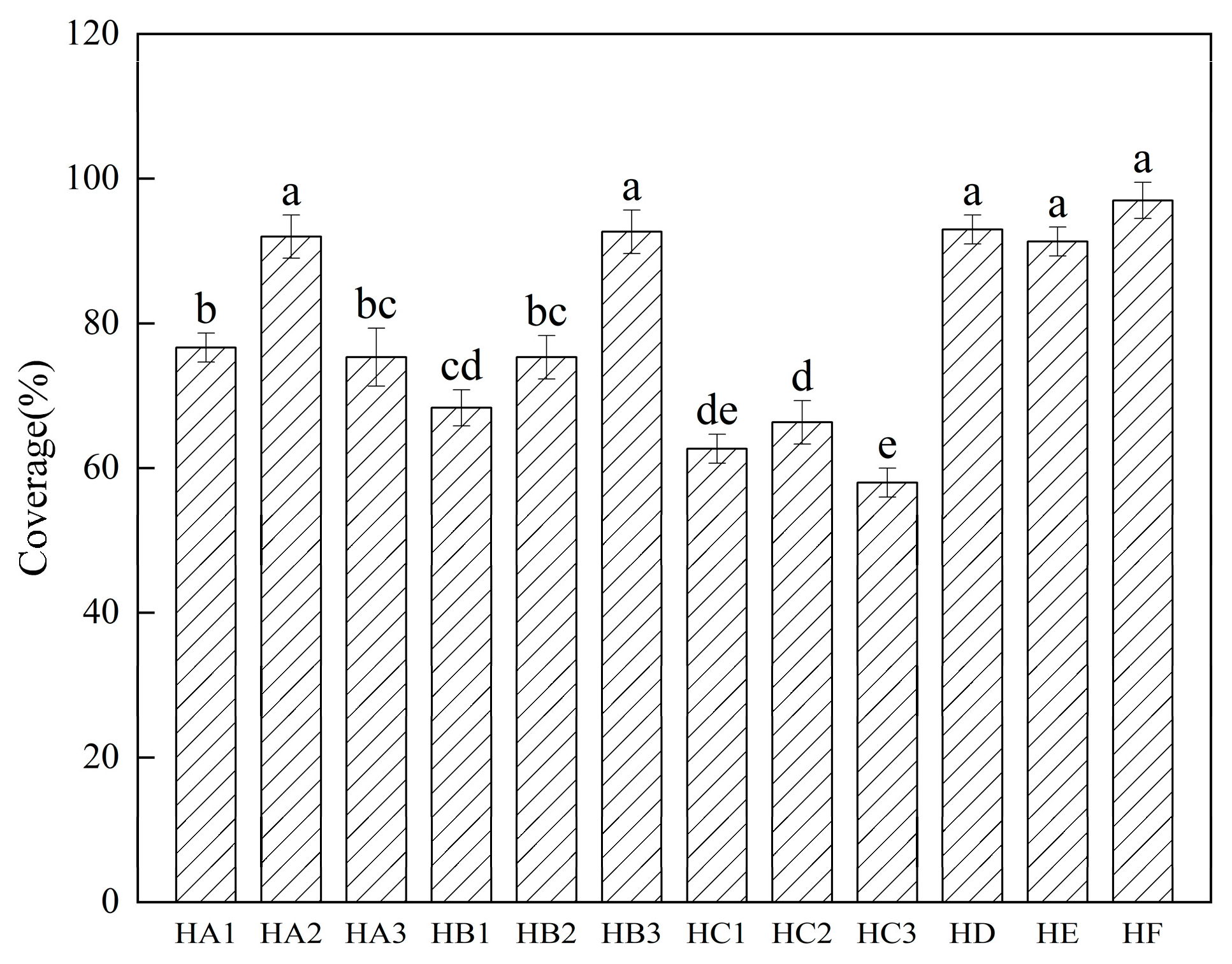 Sustainability 16 09587 g002