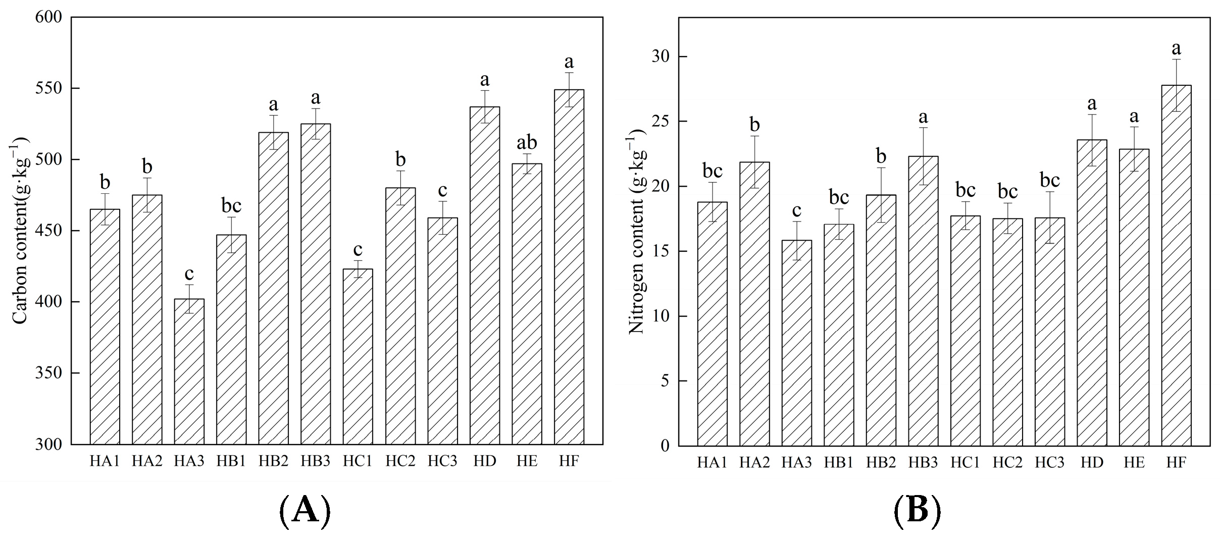 Sustainability 16 09587 g004a