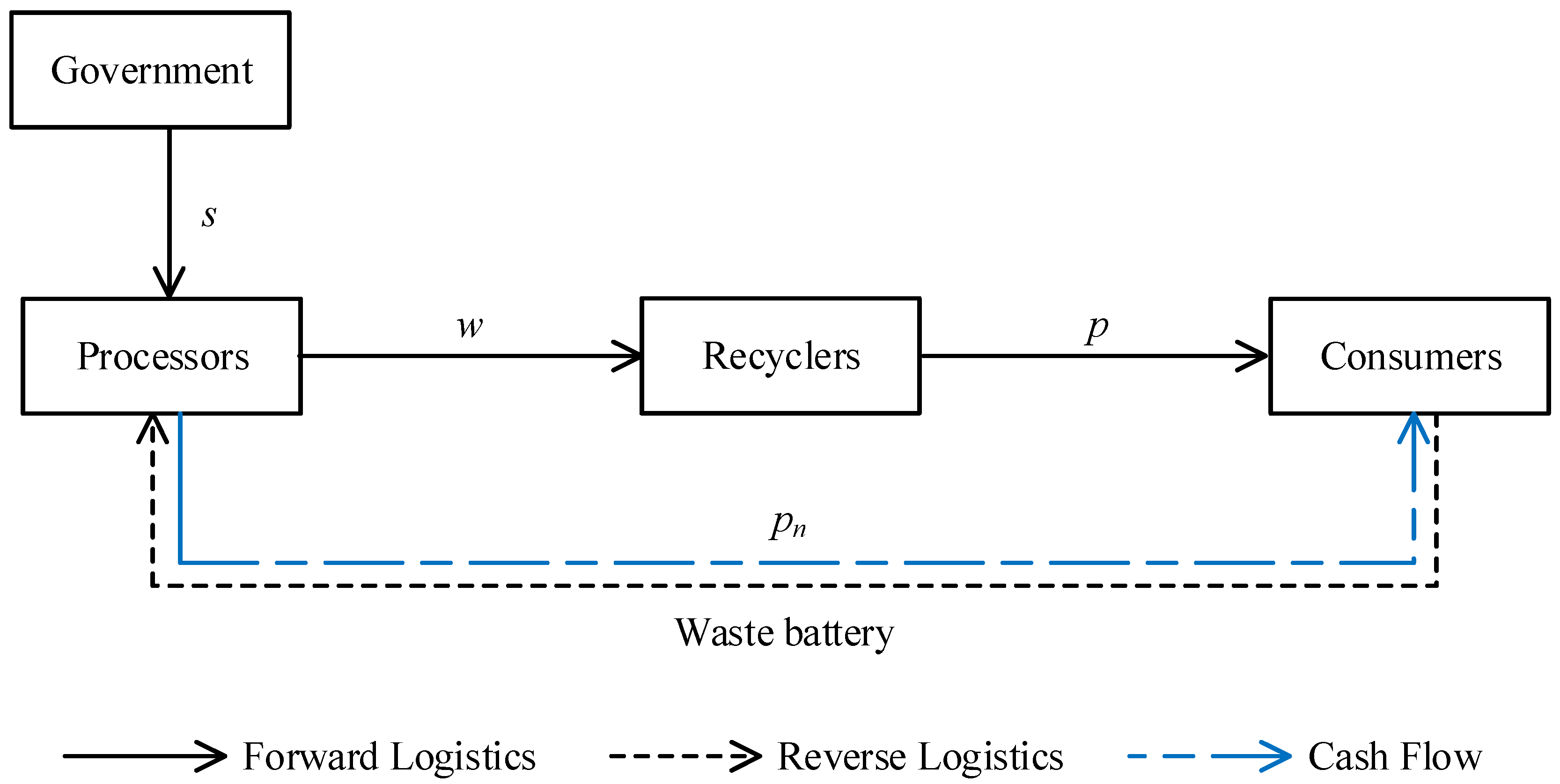 Sustainability 16 09589 g001