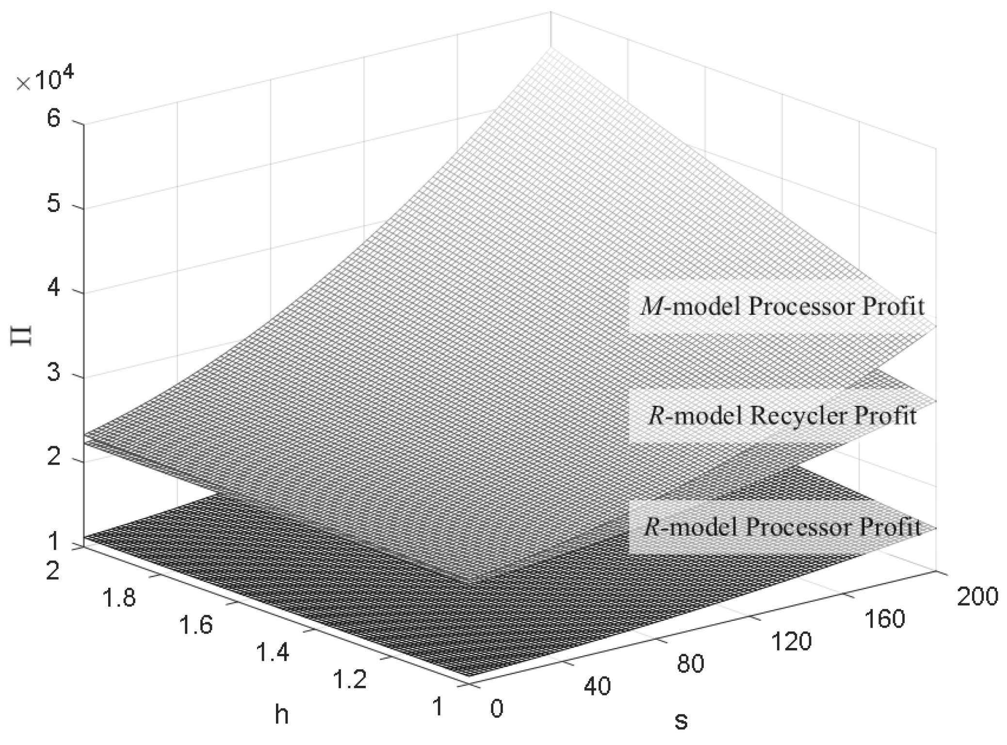 Sustainability 16 09589 g007