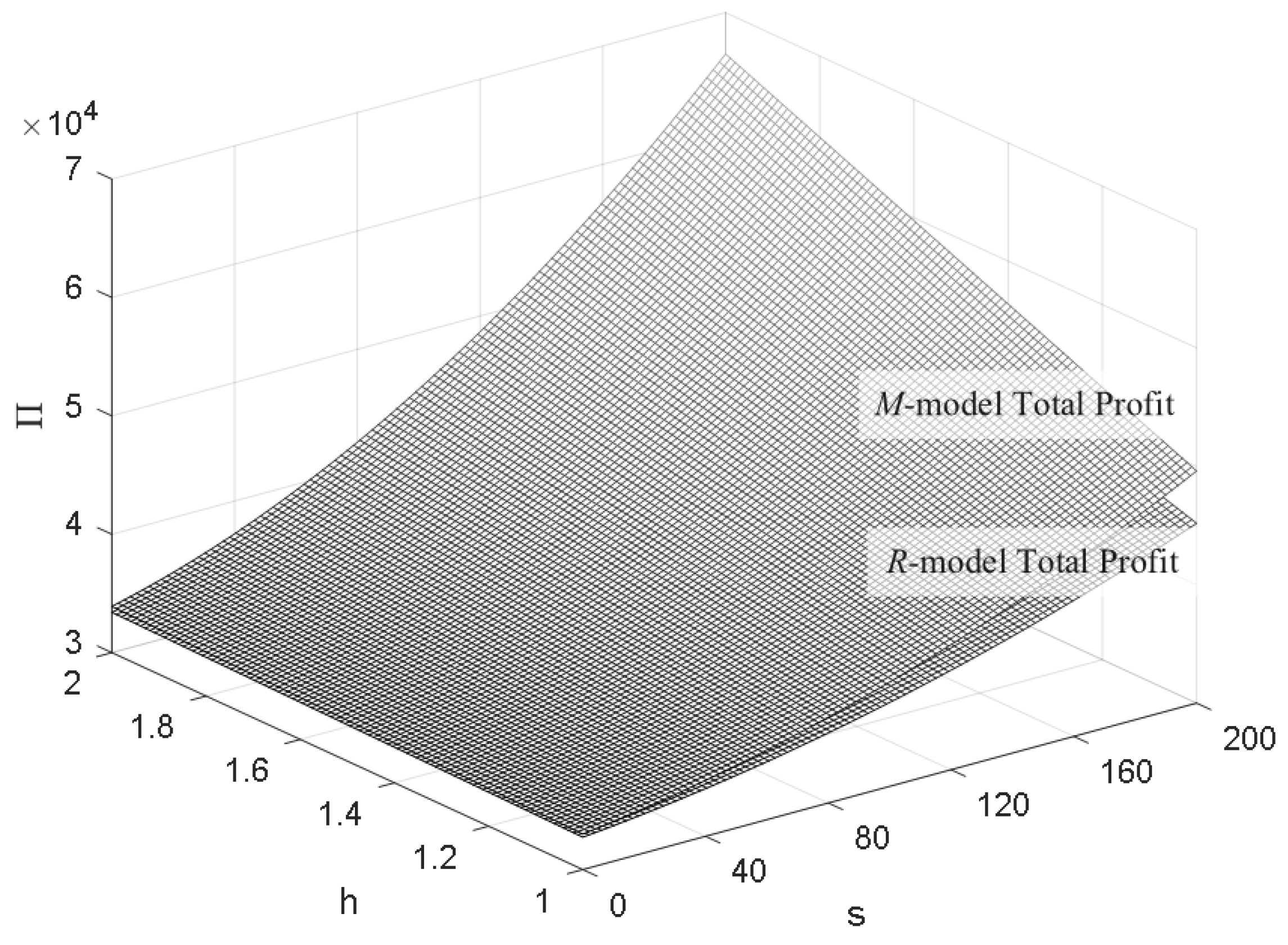 Sustainability 16 09589 g008