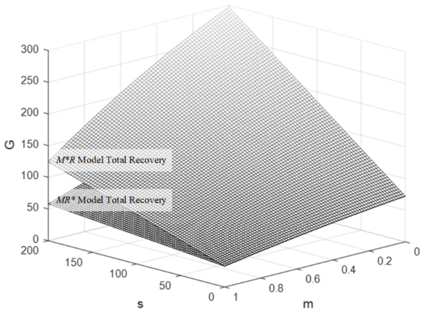 Sustainability 16 09589 g011