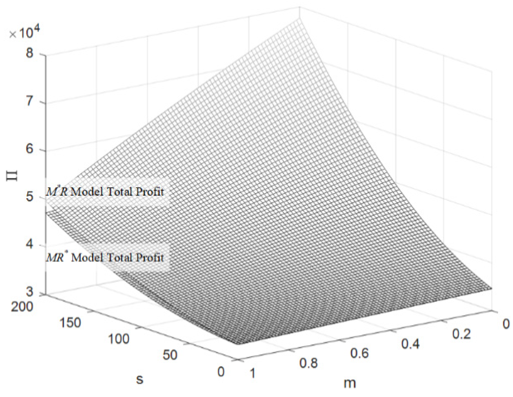 Sustainability 16 09589 g013
