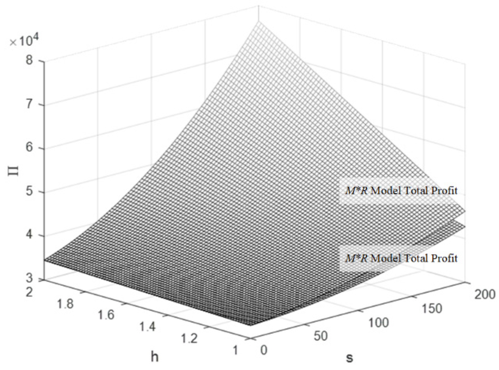 Sustainability 16 09589 g014