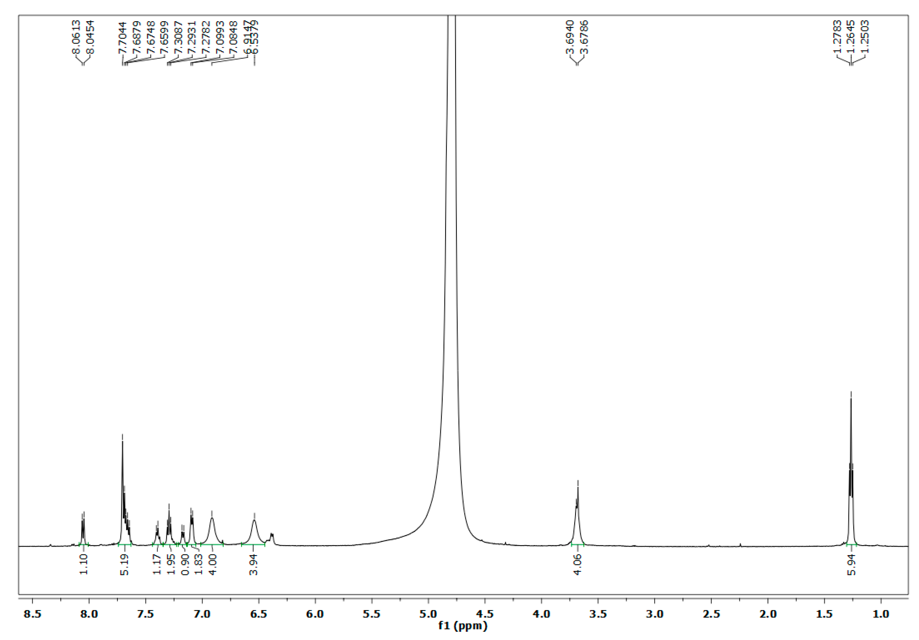 Sustainability 16 09591 g005