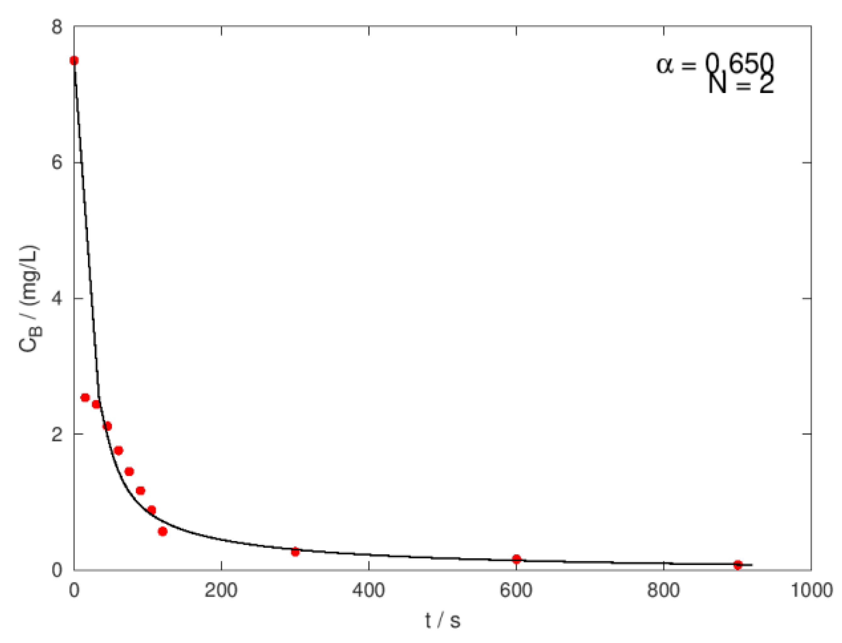 Sustainability 16 09591 g009