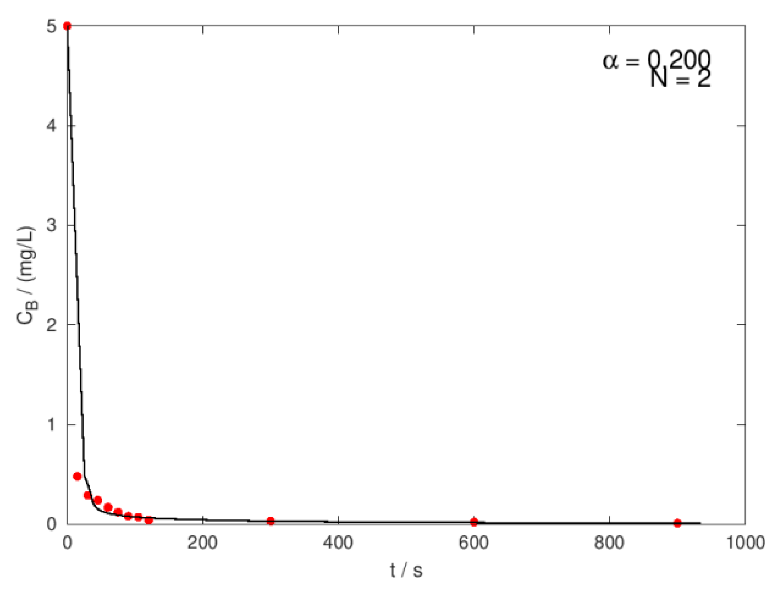 Sustainability 16 09591 g011