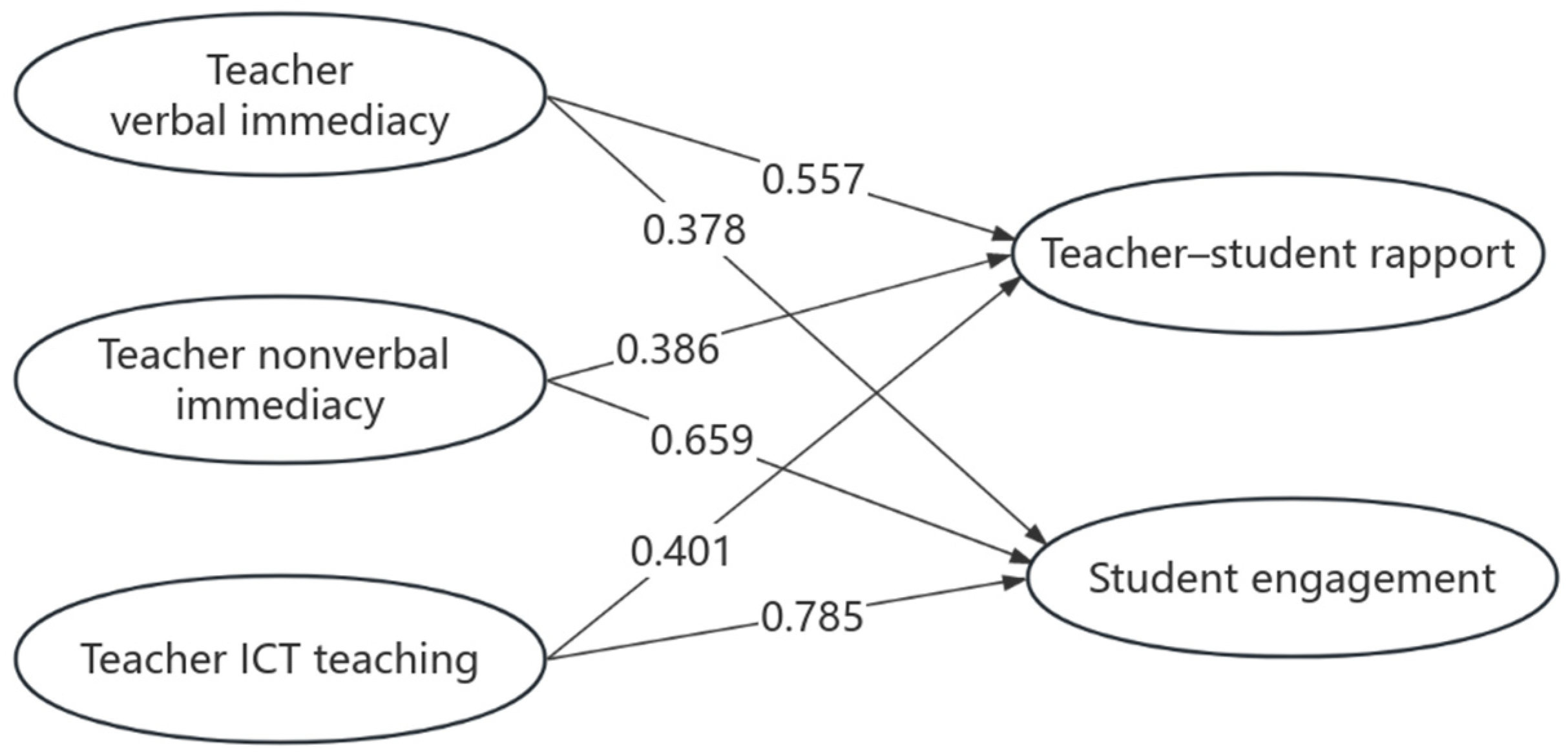 Sustainability 16 09592 g001