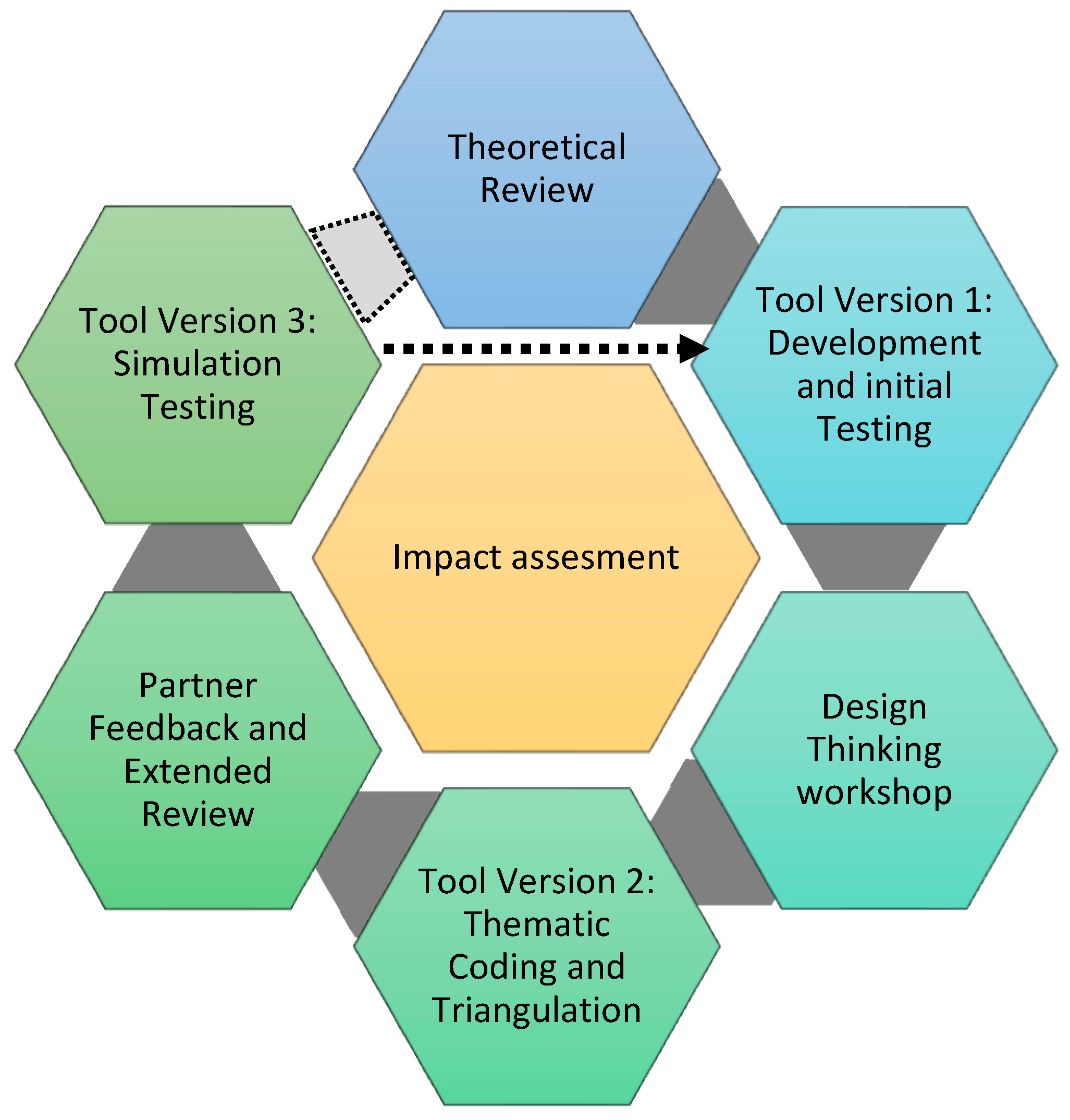 Sustainability 16 09593 g002