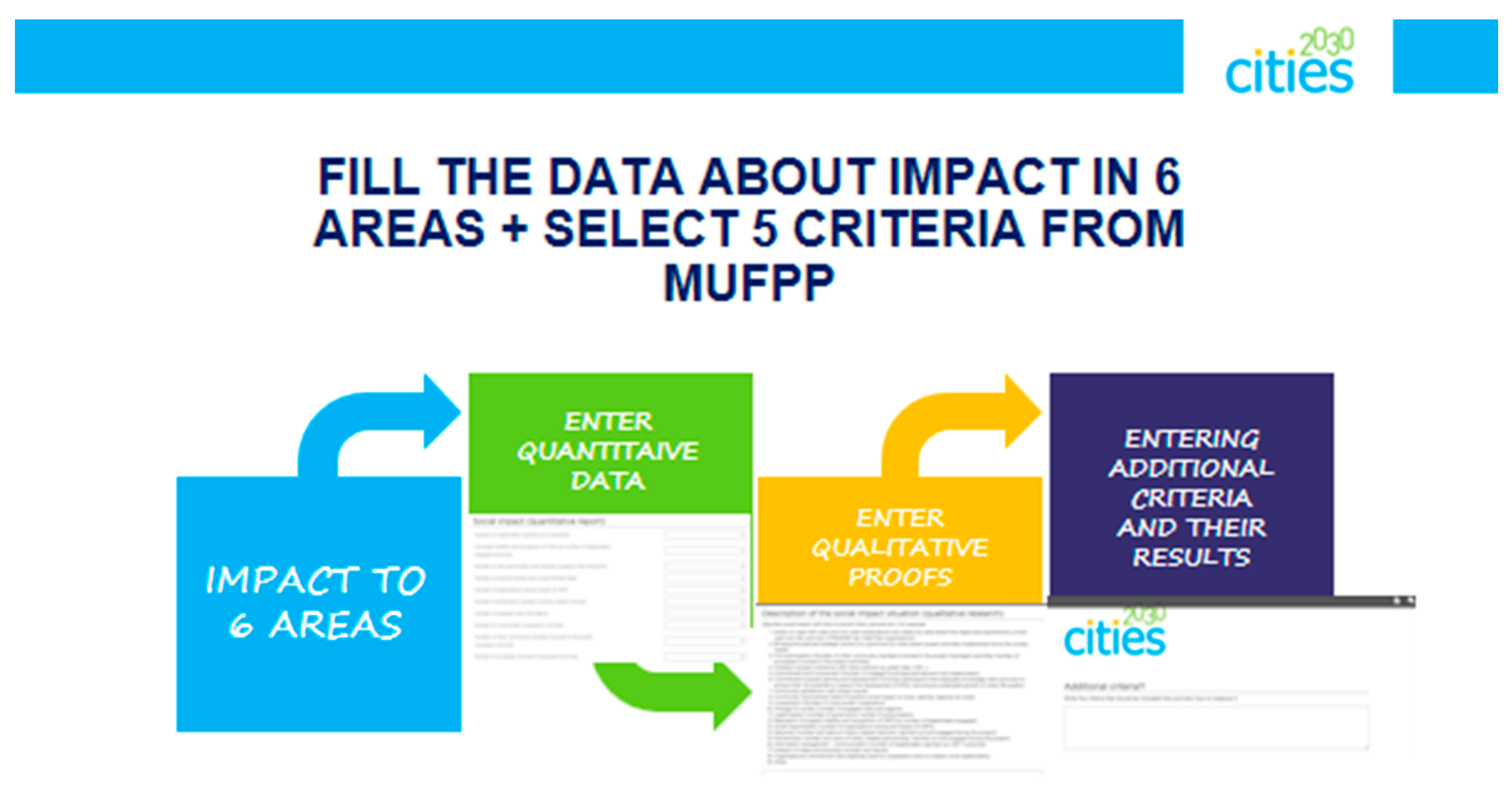 Sustainability 16 09593 g009