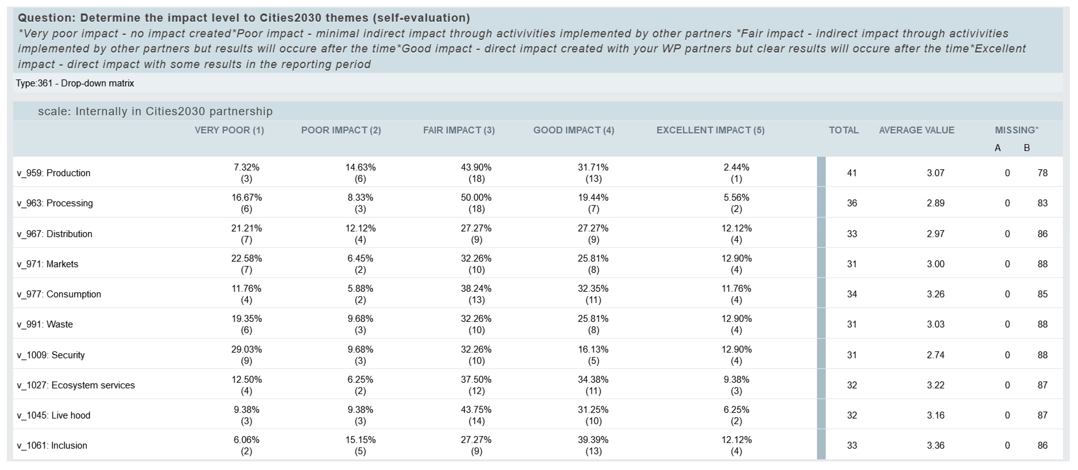 Sustainability 16 09593 g011