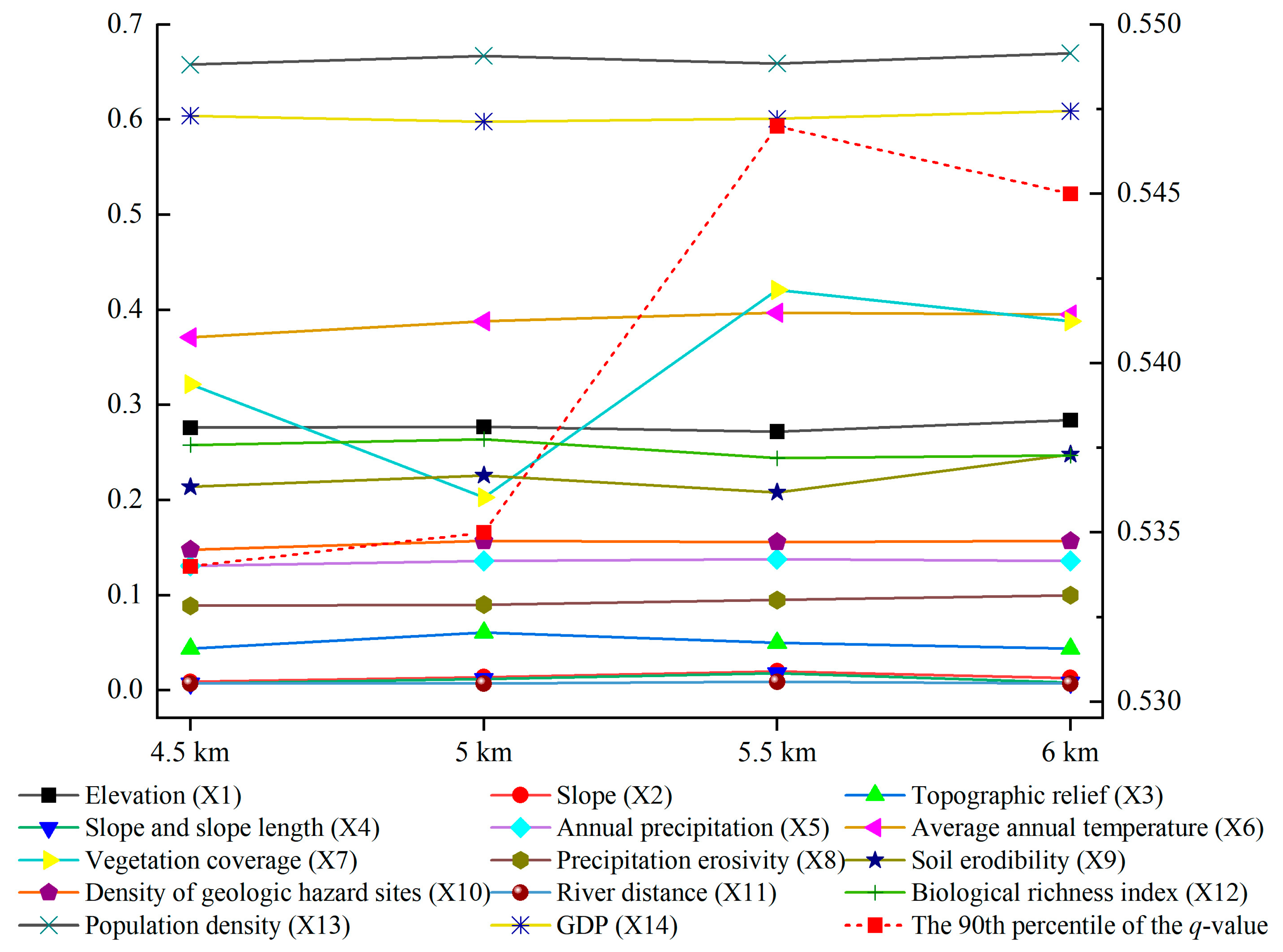 Sustainability 16 09595 g007