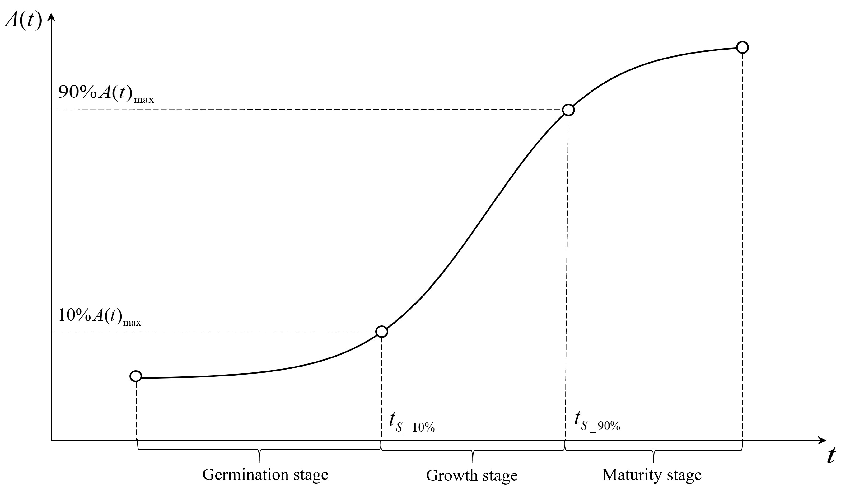 Sustainability 16 09596 g009