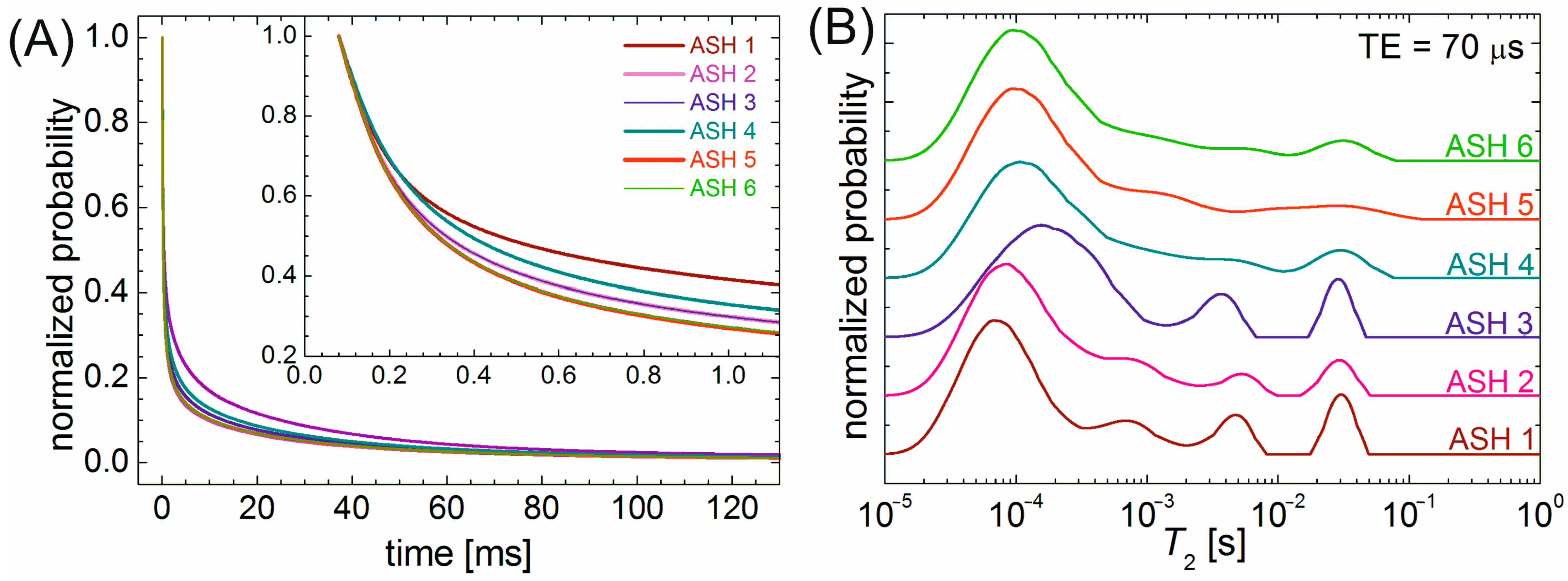 Sustainability 16 09597 g004