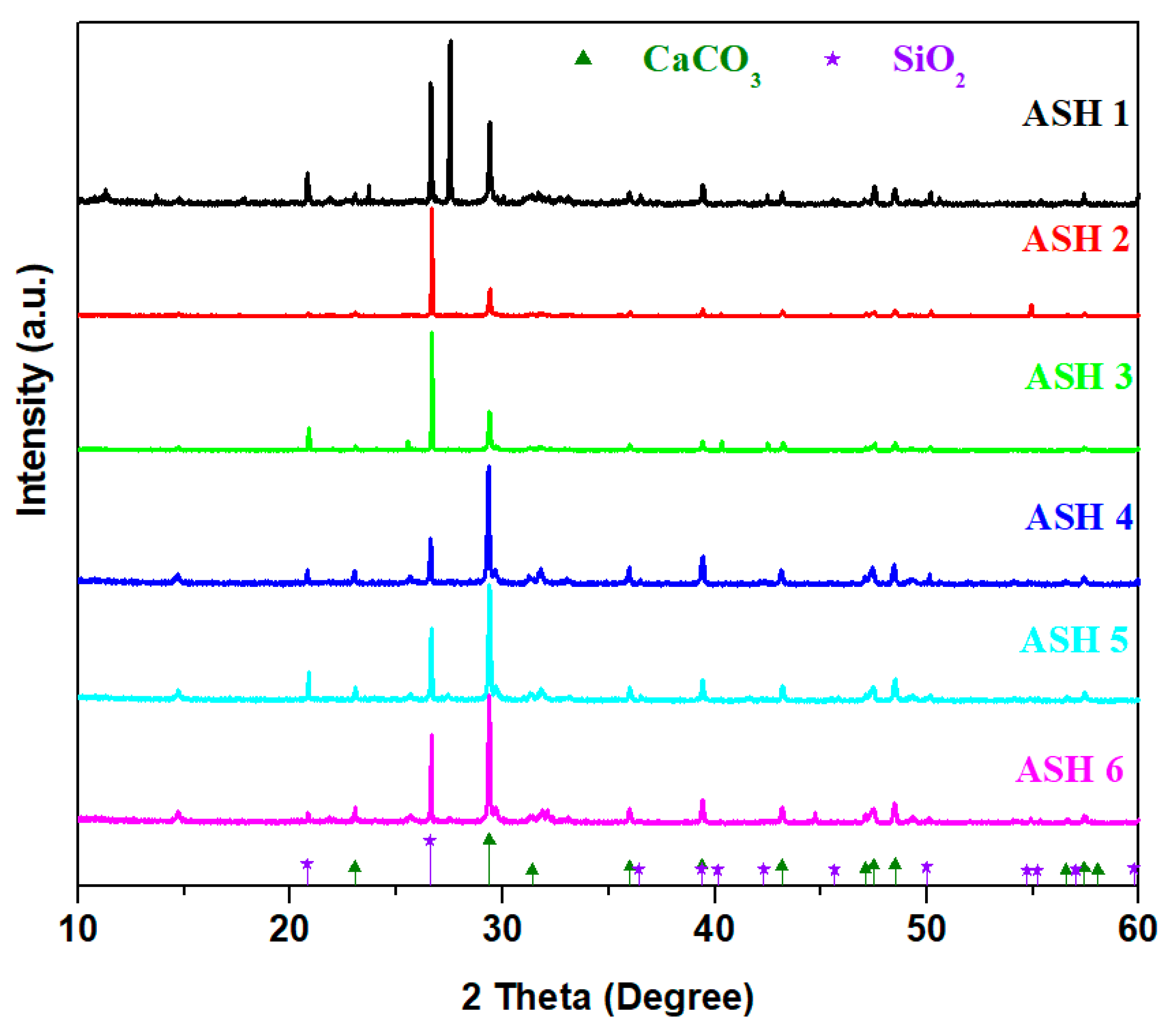 Sustainability 16 09597 g005