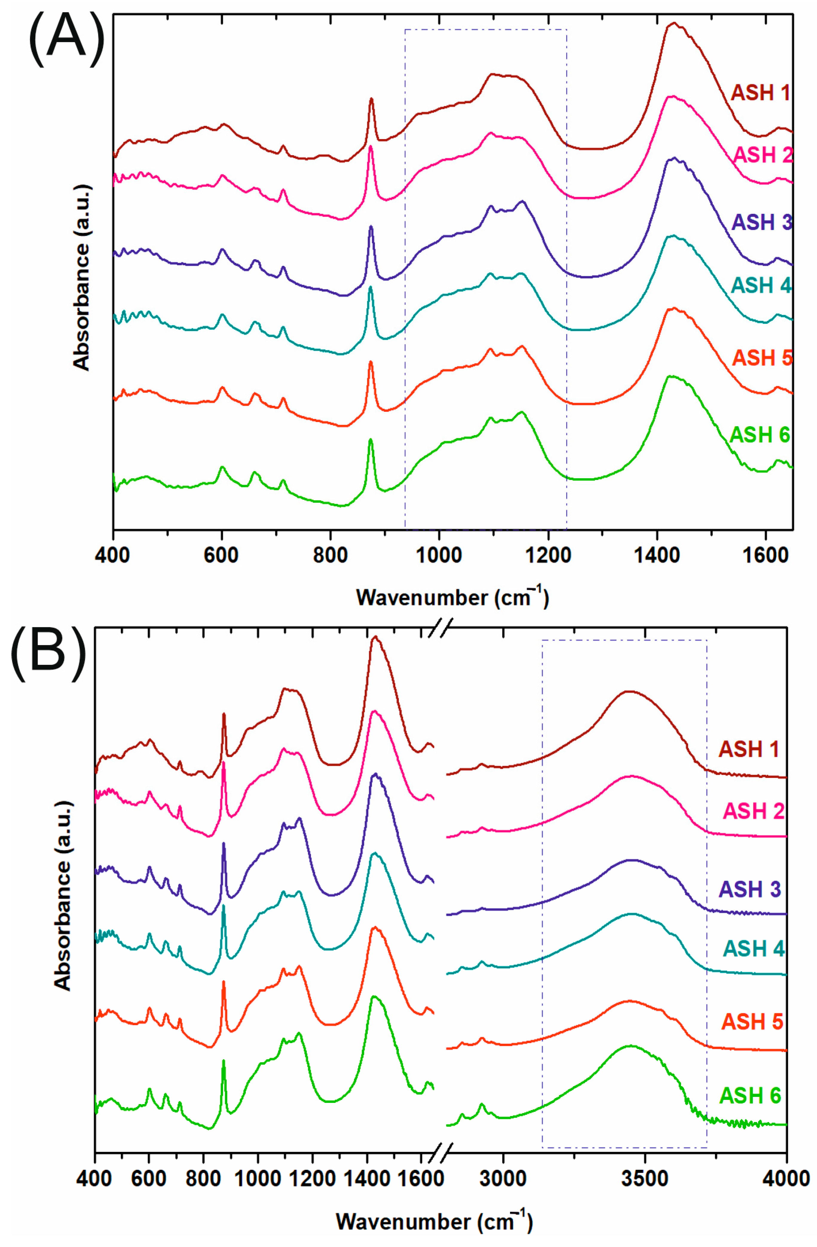 Sustainability 16 09597 g007