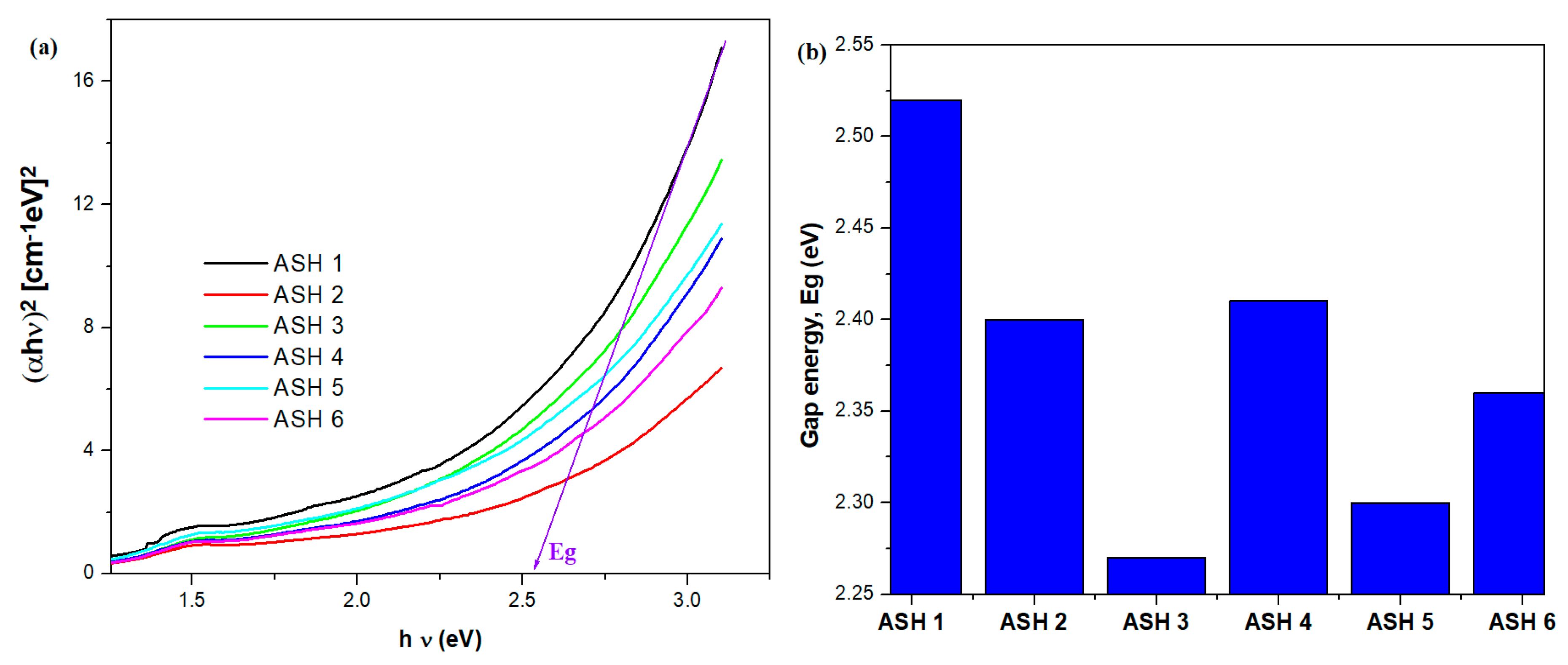 Sustainability 16 09597 g009