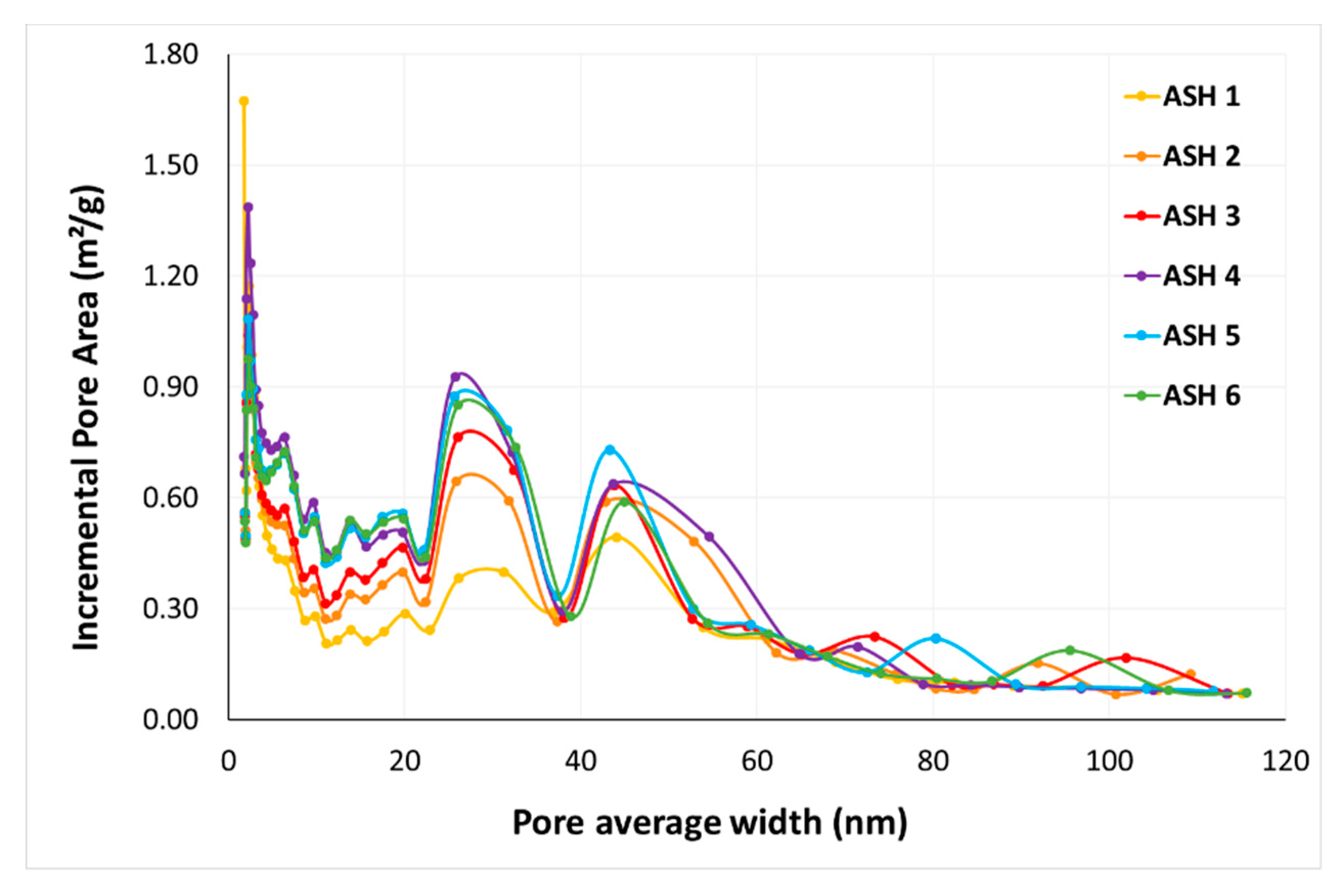 Sustainability 16 09597 g014