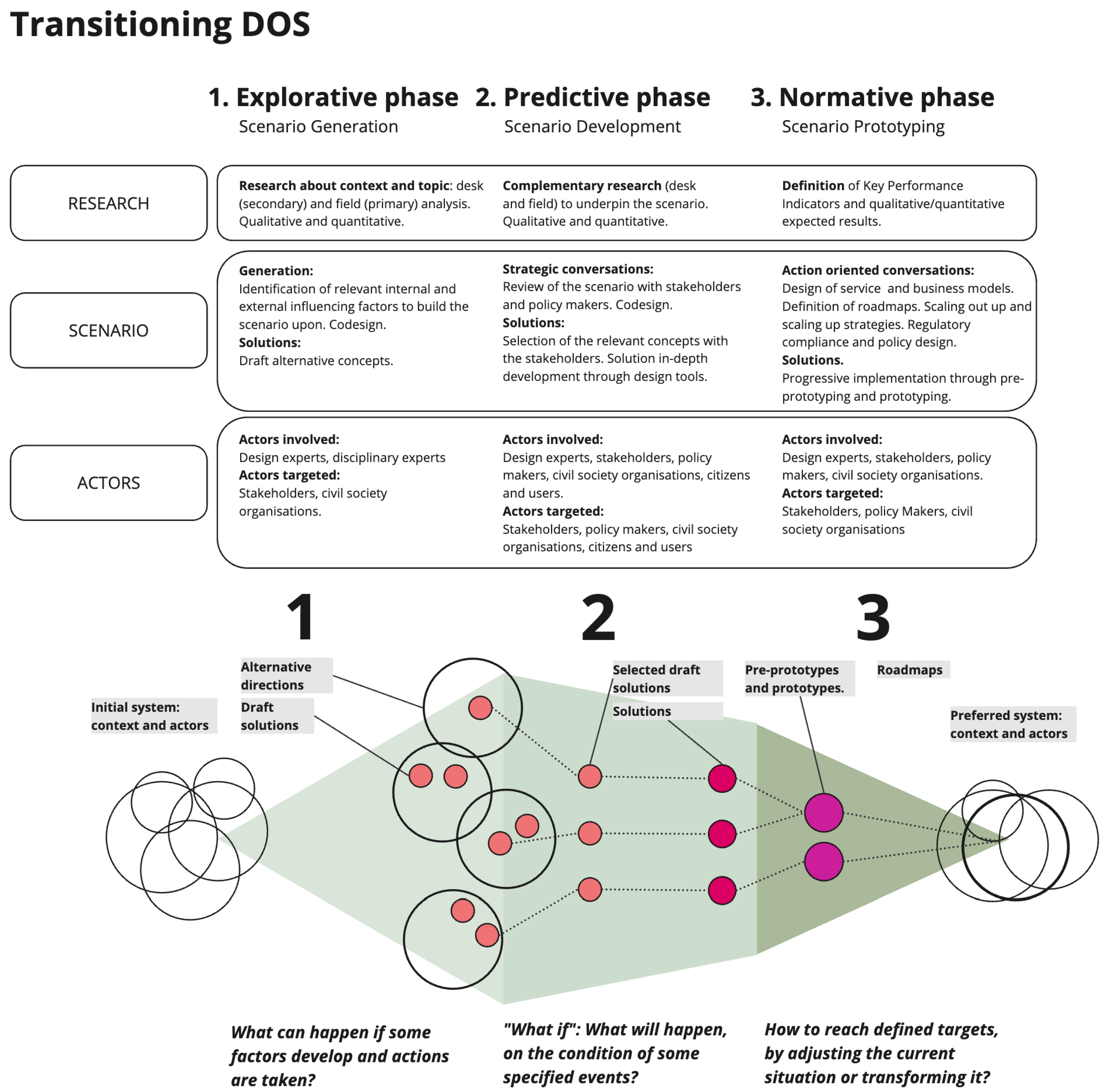 Sustainability 16 09598 g003