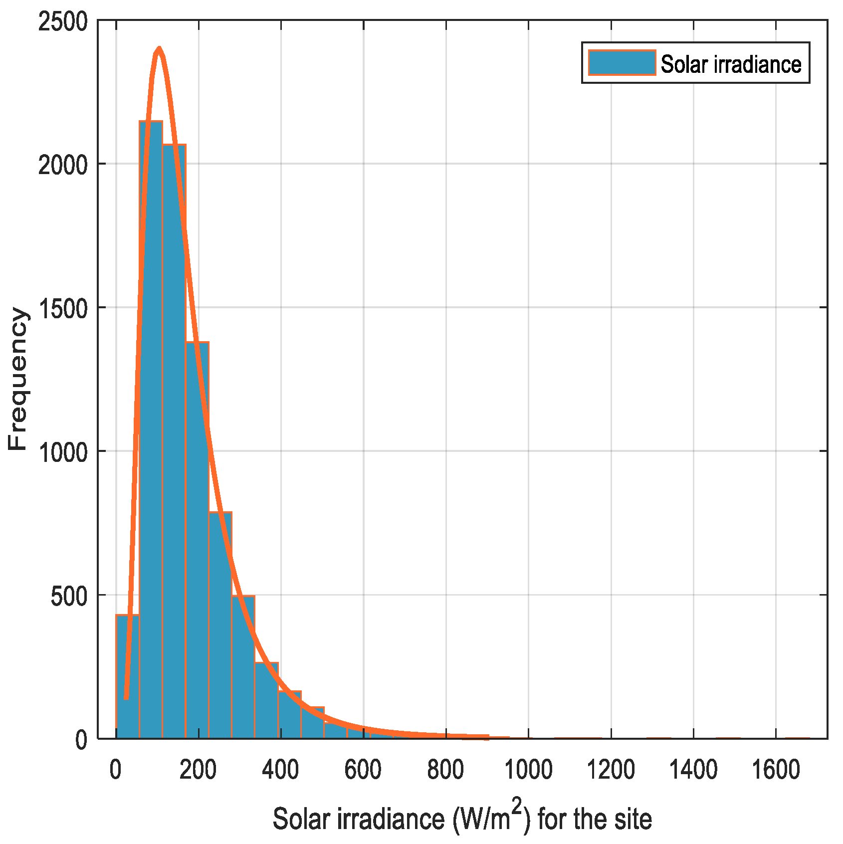 Sustainability 16 09599 g007