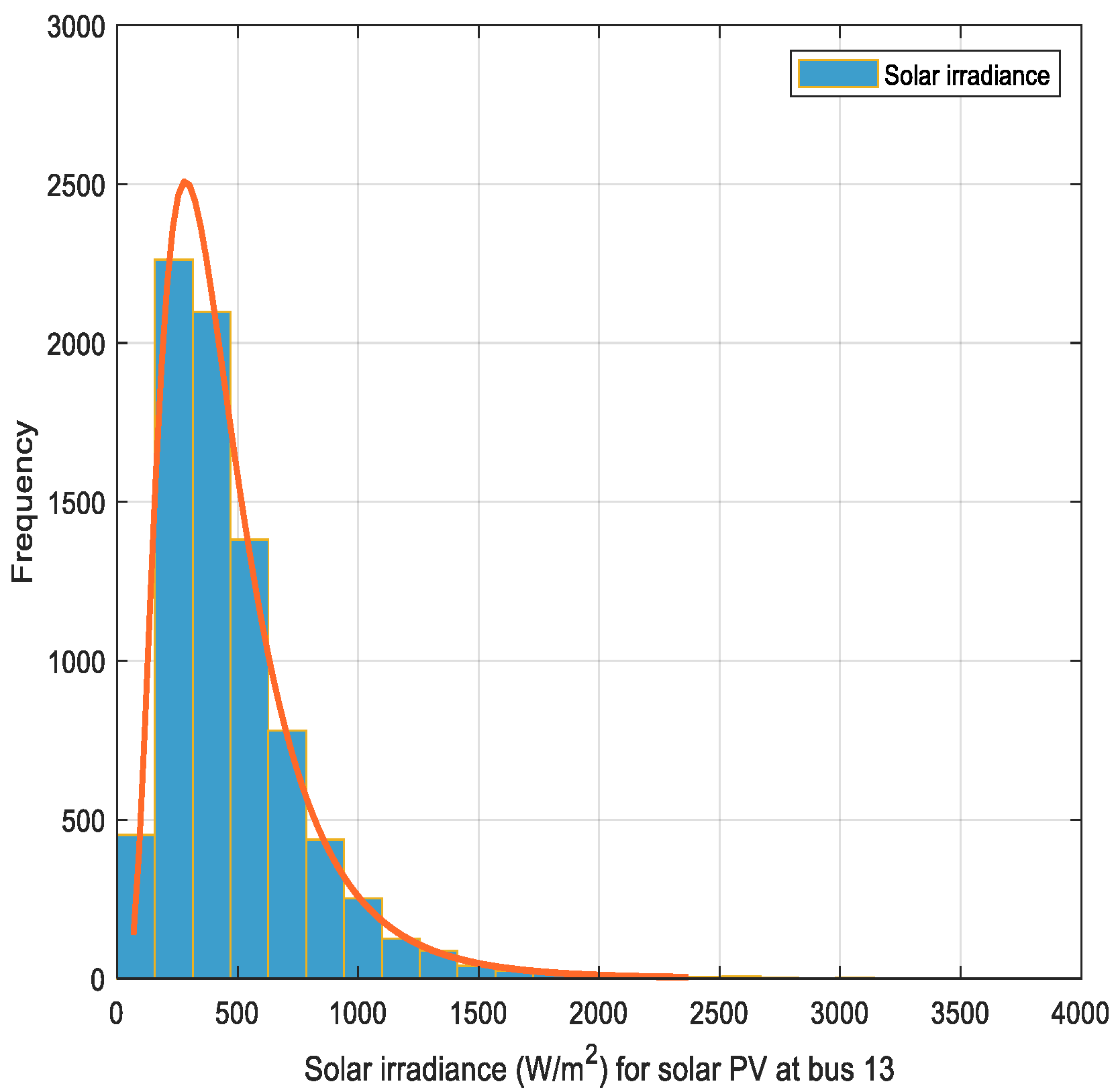 Sustainability 16 09599 g008