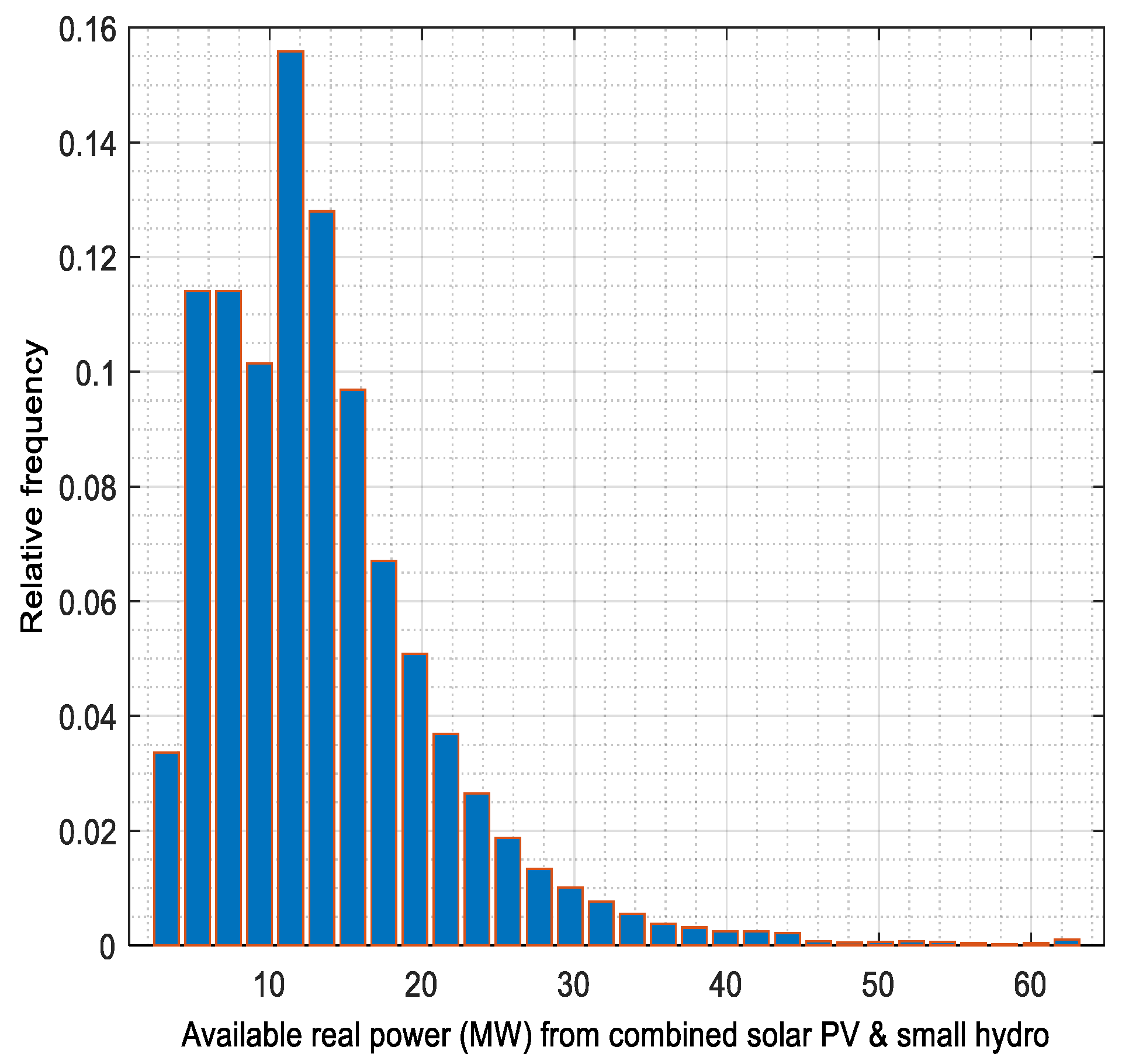 Sustainability 16 09599 g010
