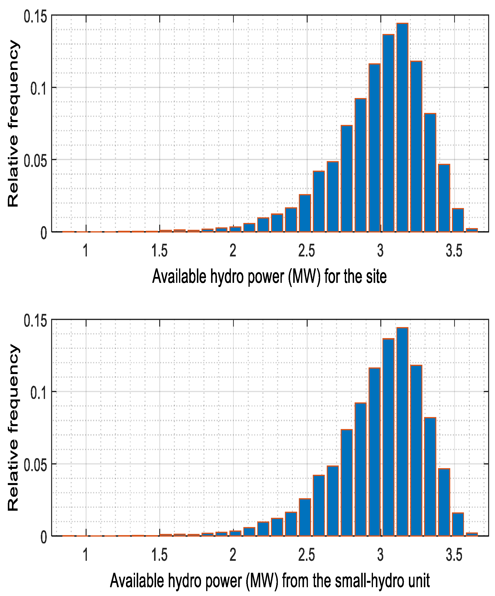 Sustainability 16 09599 g012