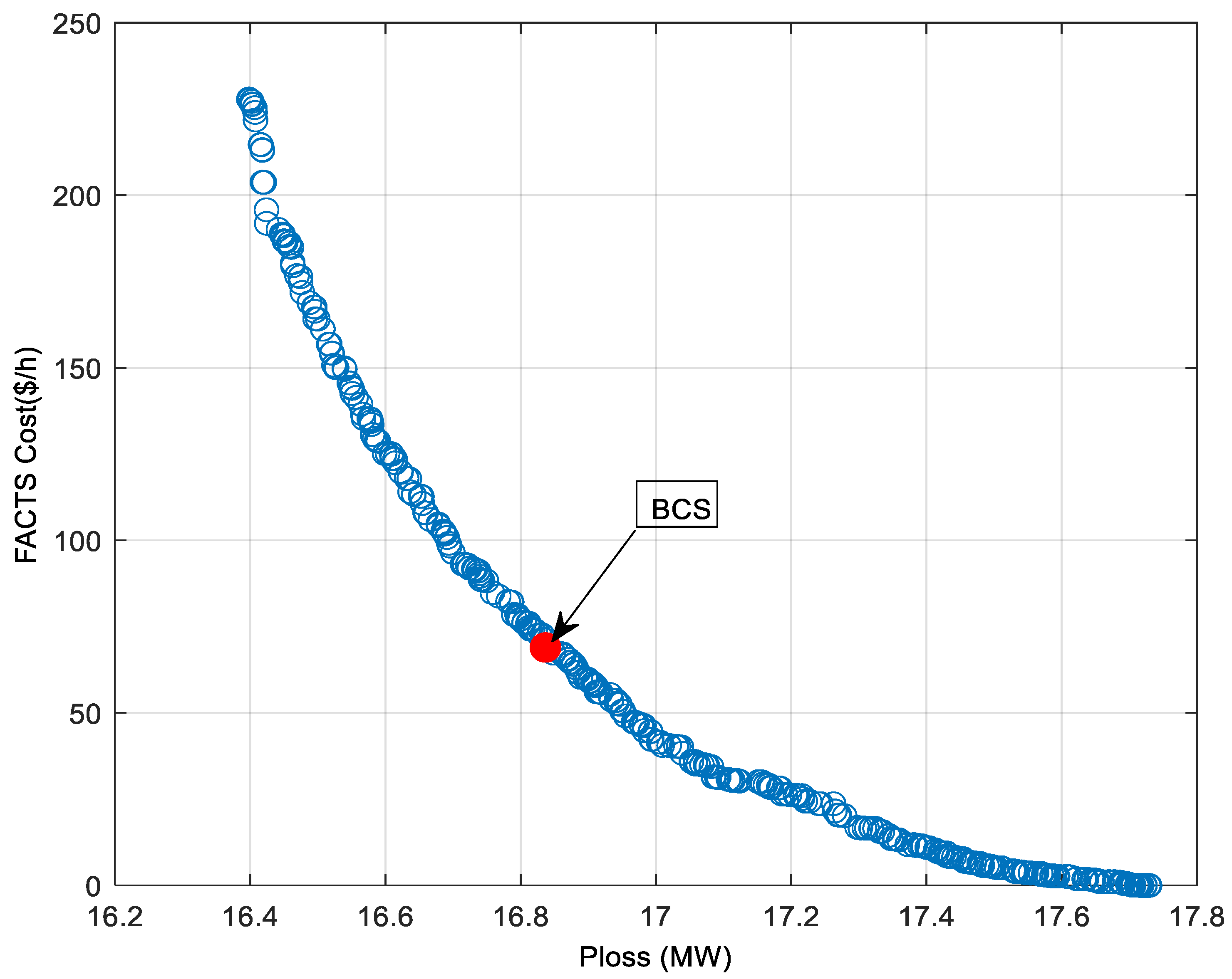 Sustainability 16 09599 g016