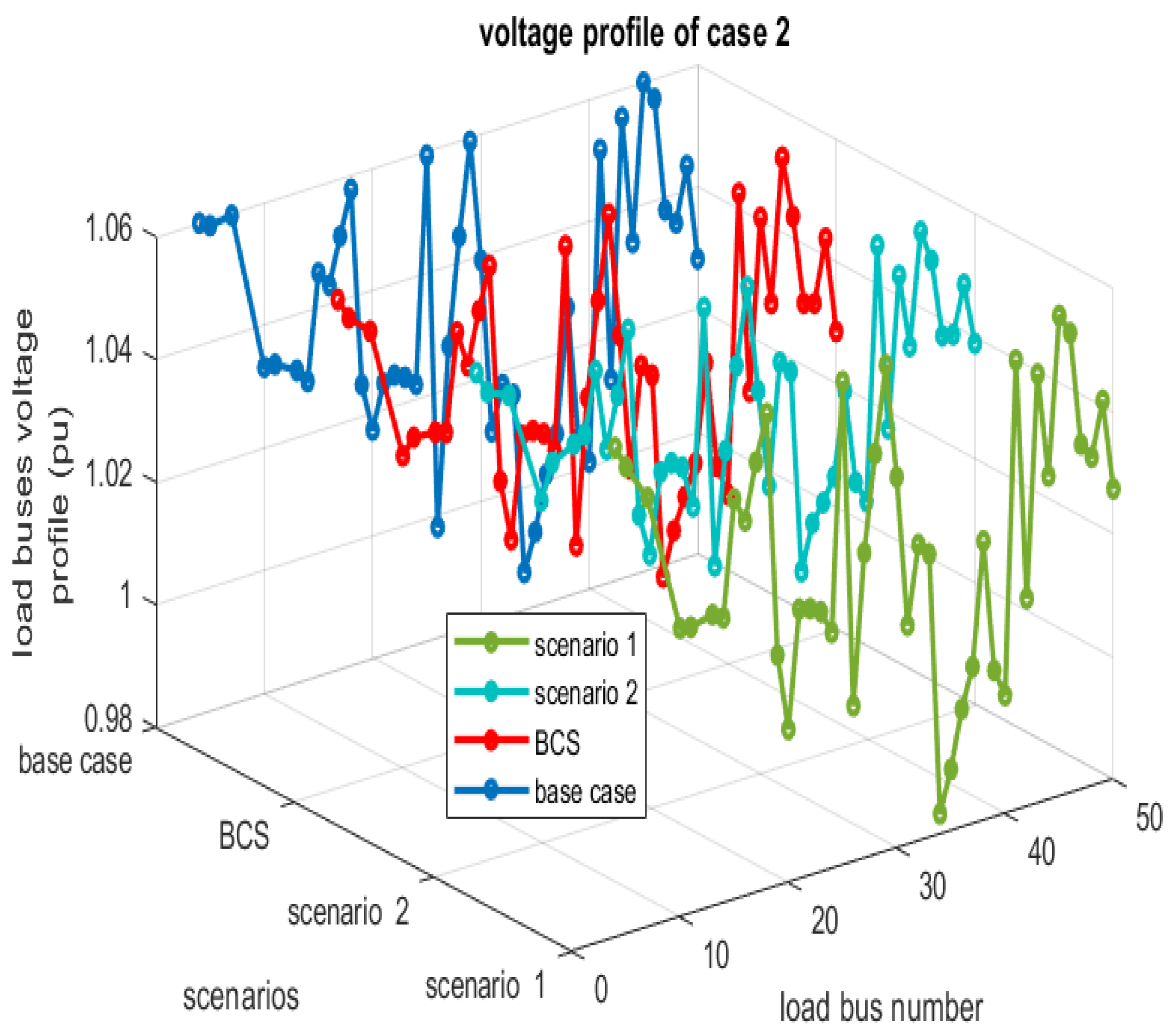 Sustainability 16 09599 g017