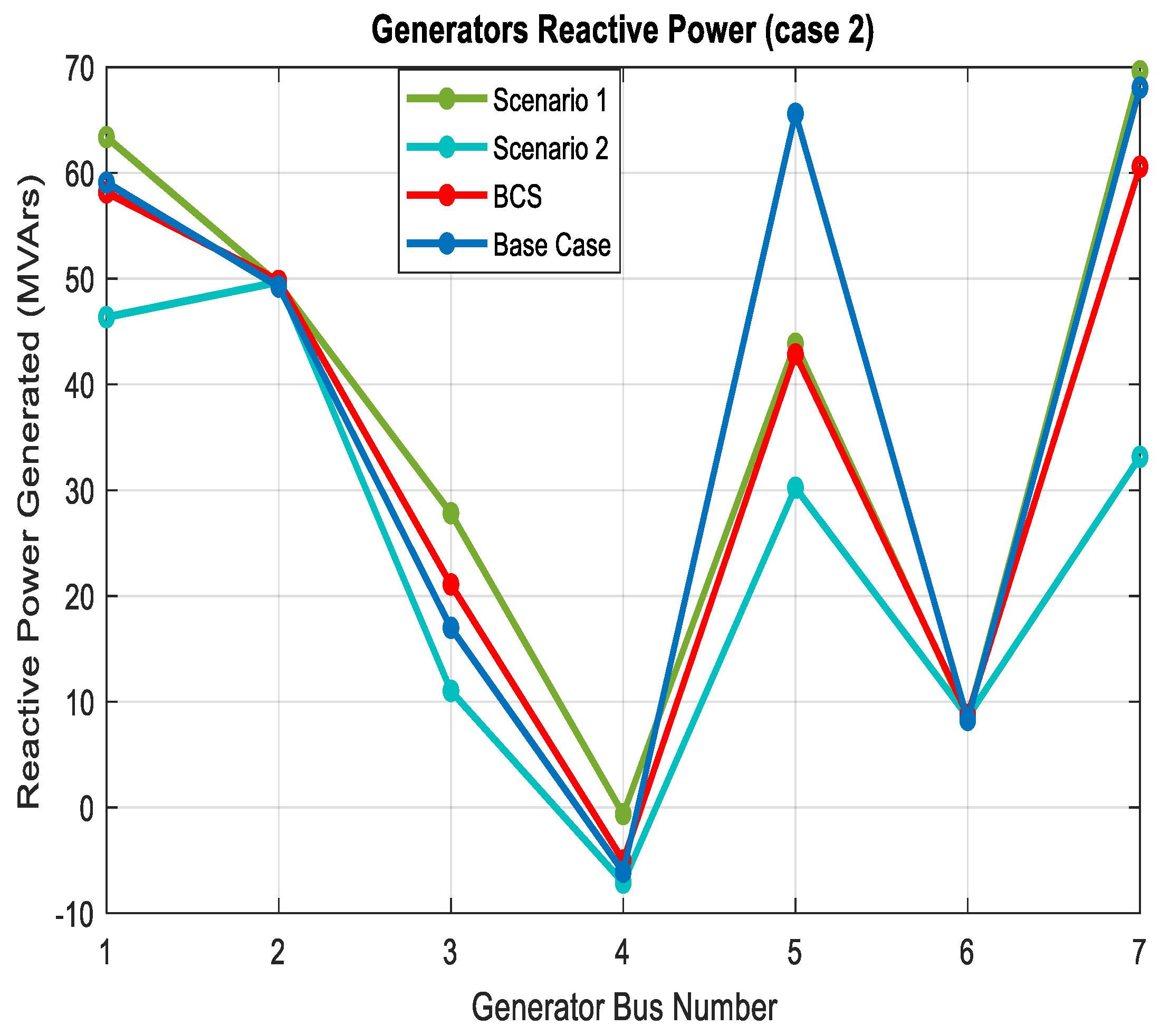 Sustainability 16 09599 g018